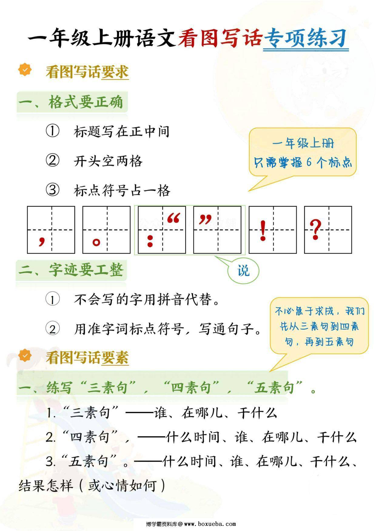 一年级上册语文看图写话专项练习（看图写话要求及话术），6页PDF可打印-博学霸资料网
