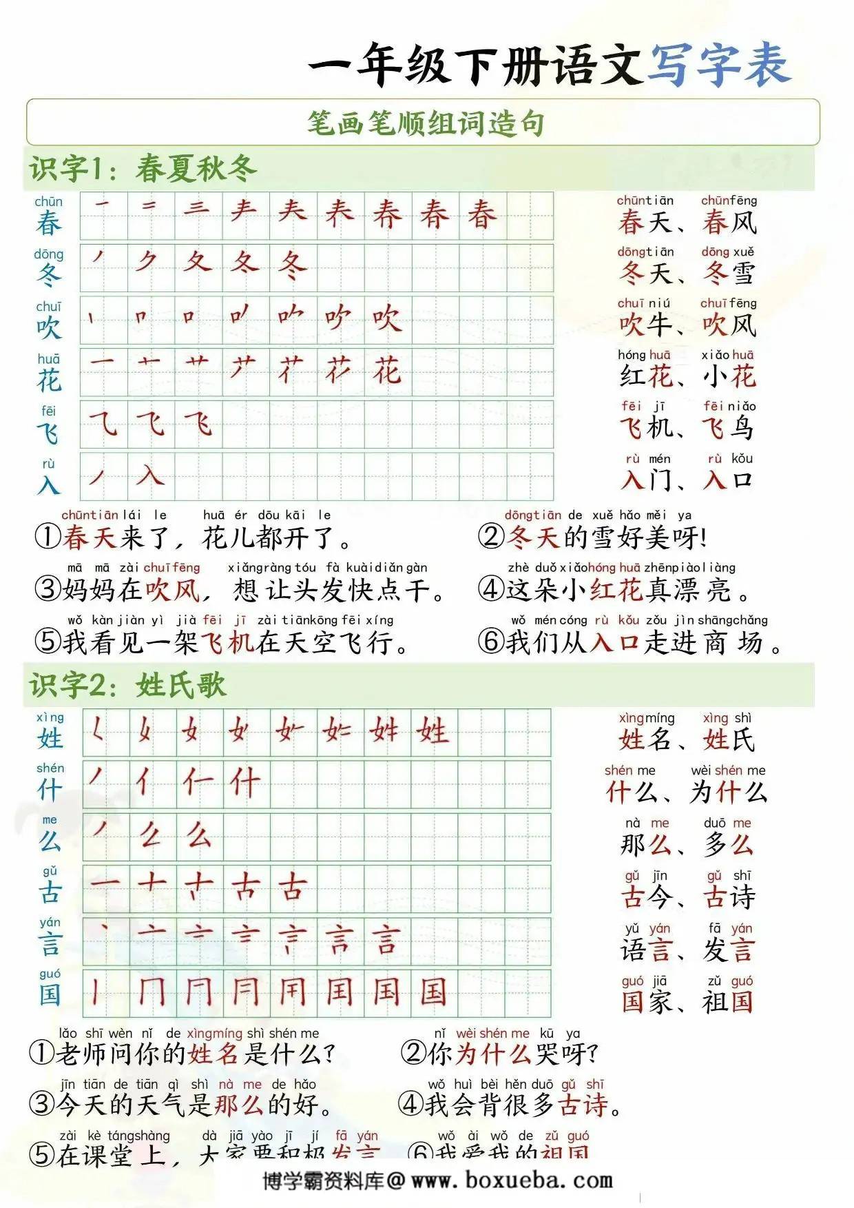 2025一年级下册语文写字表笔画笔顺组词造句，16页PDF可打印-博学霸资料网