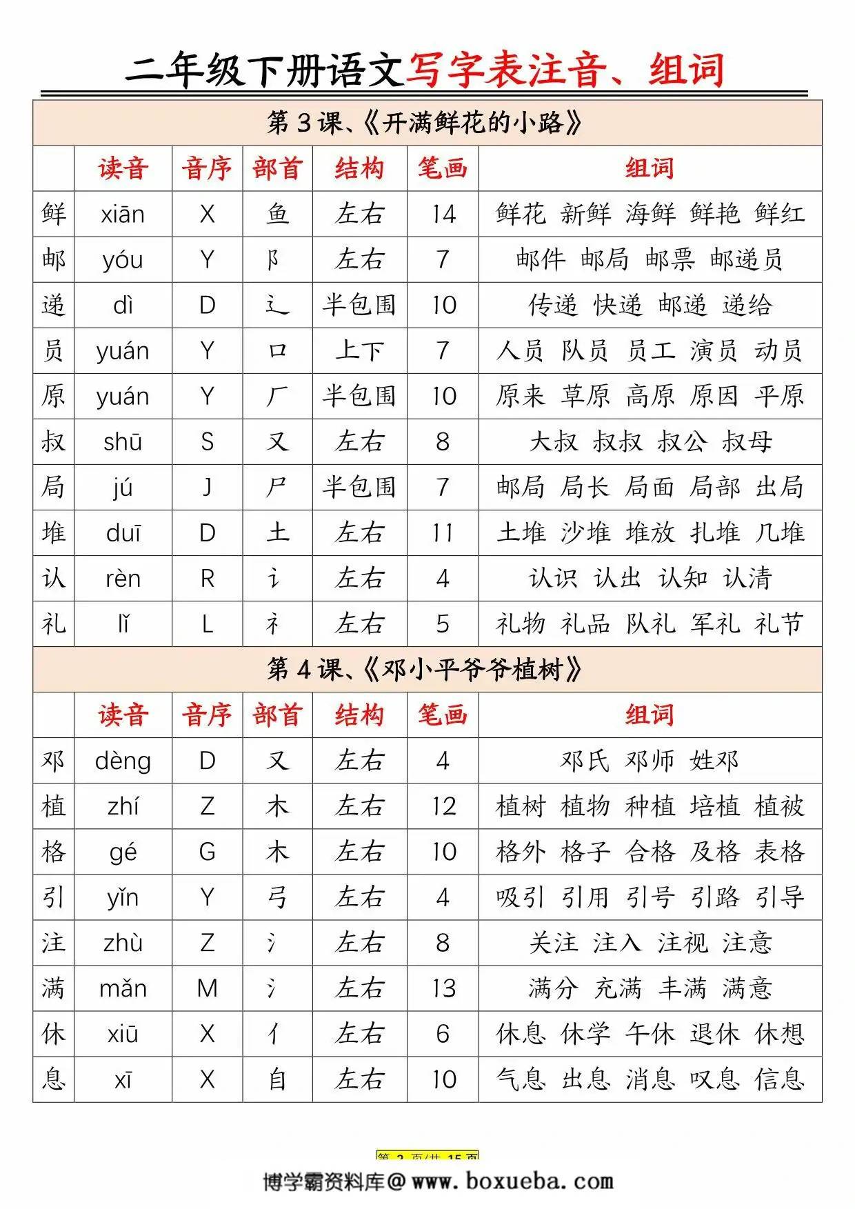 图片[2]-二年级下册语文生字注音组词，15页PDF电子版-淘学学资料库