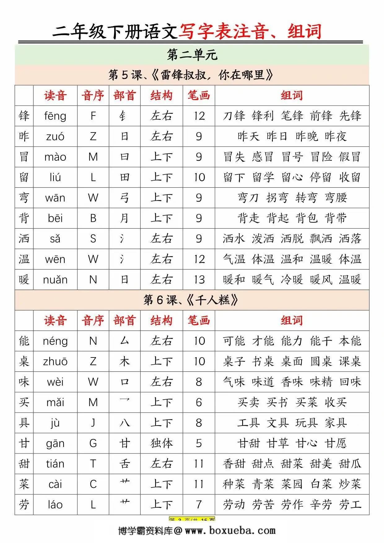 图片[3]-二年级下册语文生字注音组词，15页PDF电子版-淘学学资料库