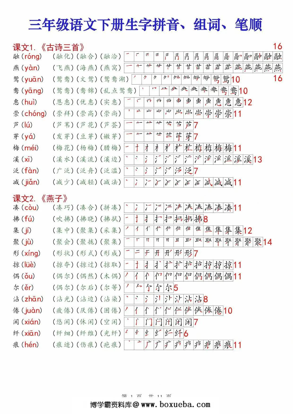 三年级下册语文课课贴生字拼音组词笔顺，11页PDF电子版-博学霸资料网