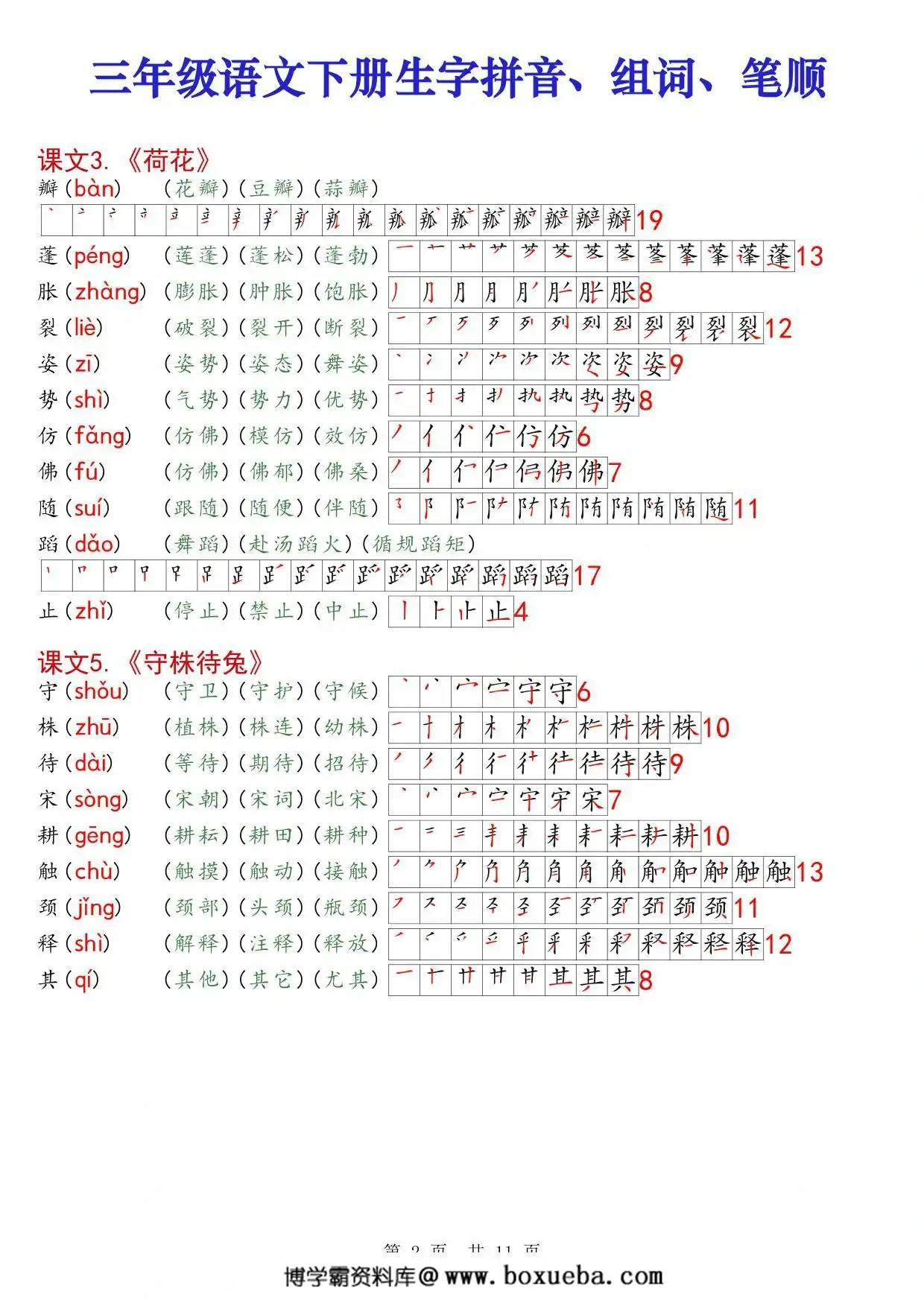 图片[2]-三年级下册语文课课贴生字拼音组词笔顺，11页PDF电子版-淘学学资料库