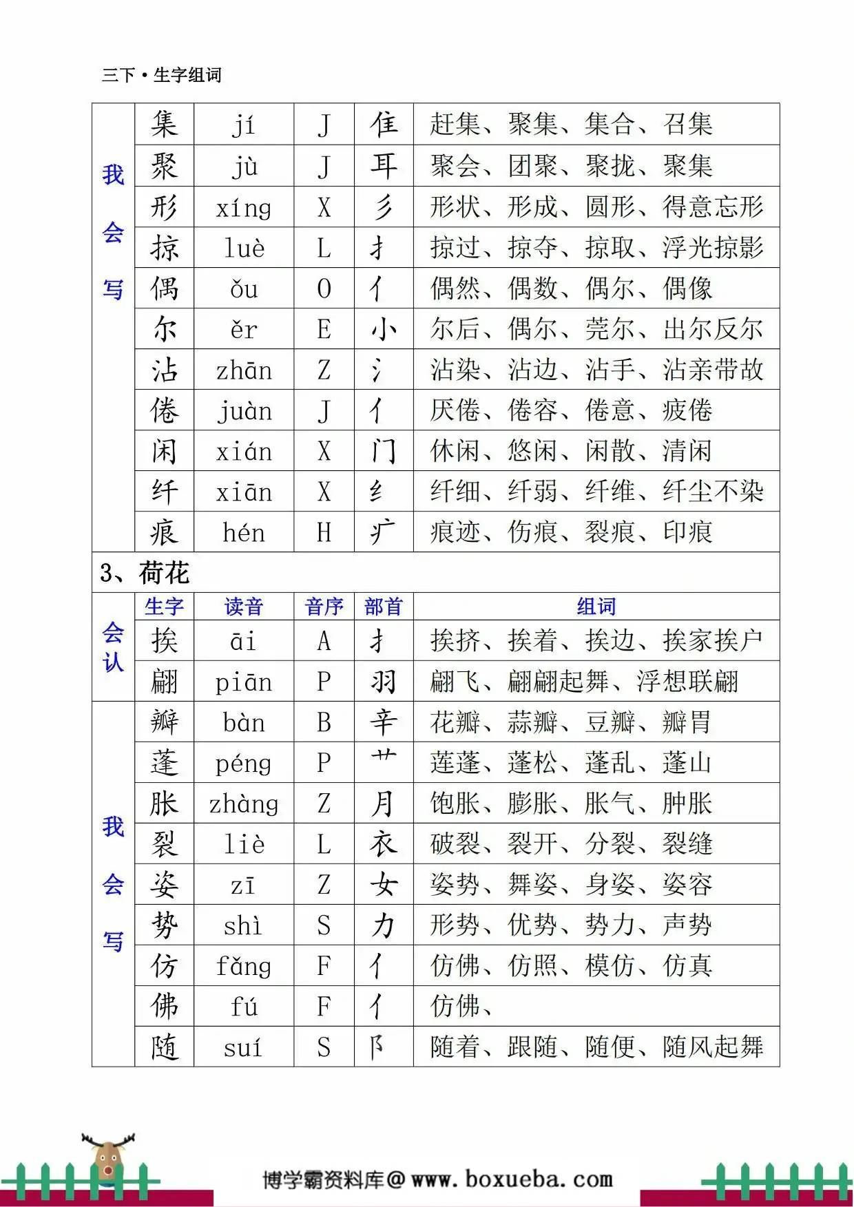 图片[2]-三年级下册语文会认会读生字组词，21页PDF电子版-淘学学资料库