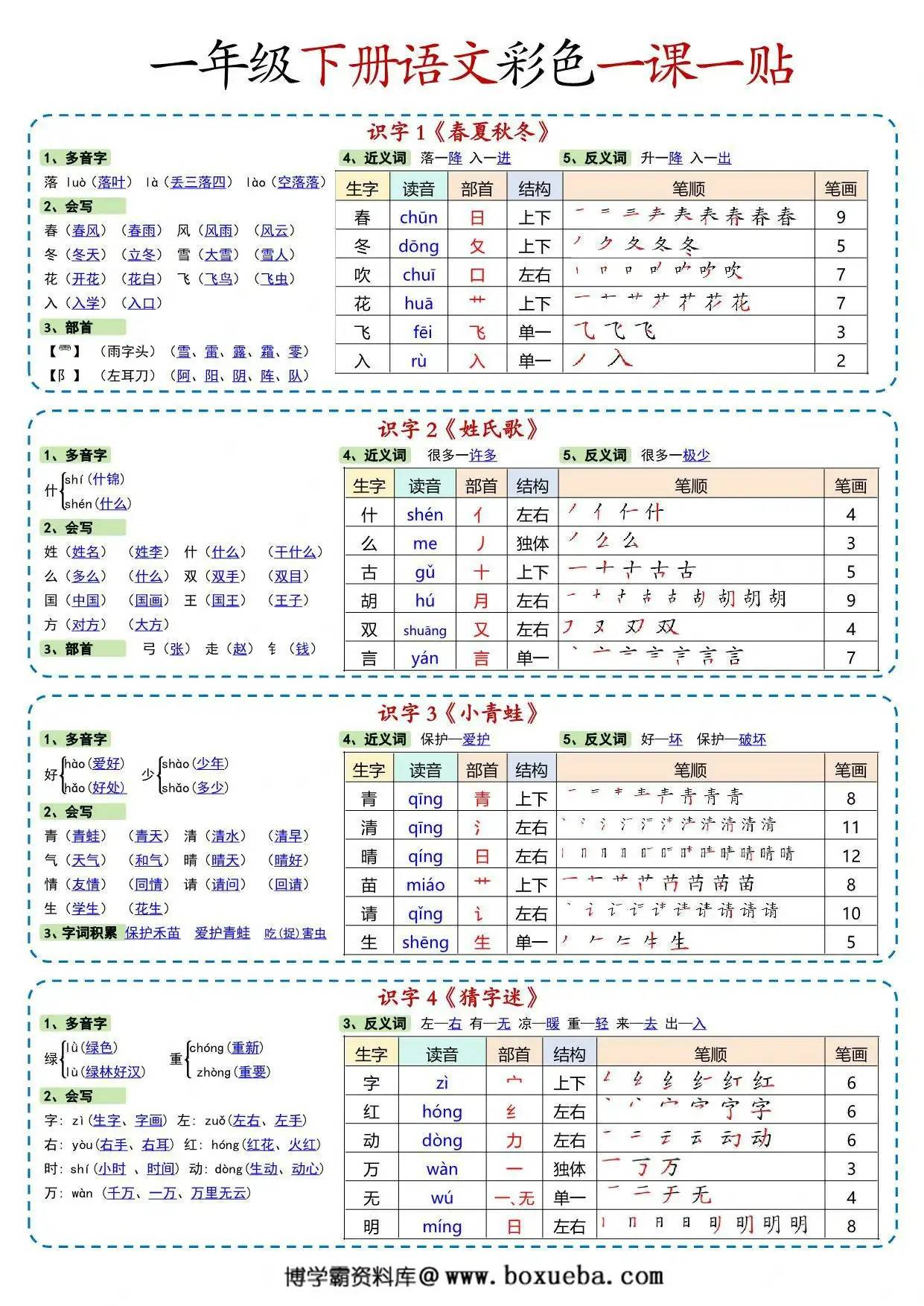 一年级下册语文彩色一课一贴，9页PDF电子版-博学霸资料网