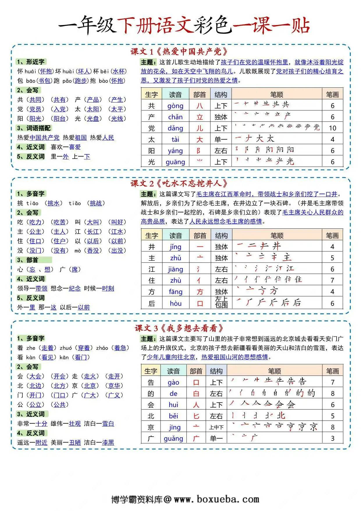 图片[2]-一年级下册语文彩色一课一贴，9页PDF电子版-淘学学资料库