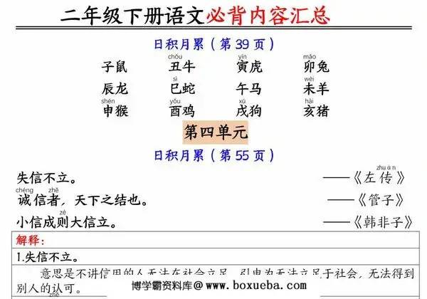 图片[4]-二年级下册语文必背内容汇总（课文、古诗、日积月累），9页PDF电子版-淘学学资料库