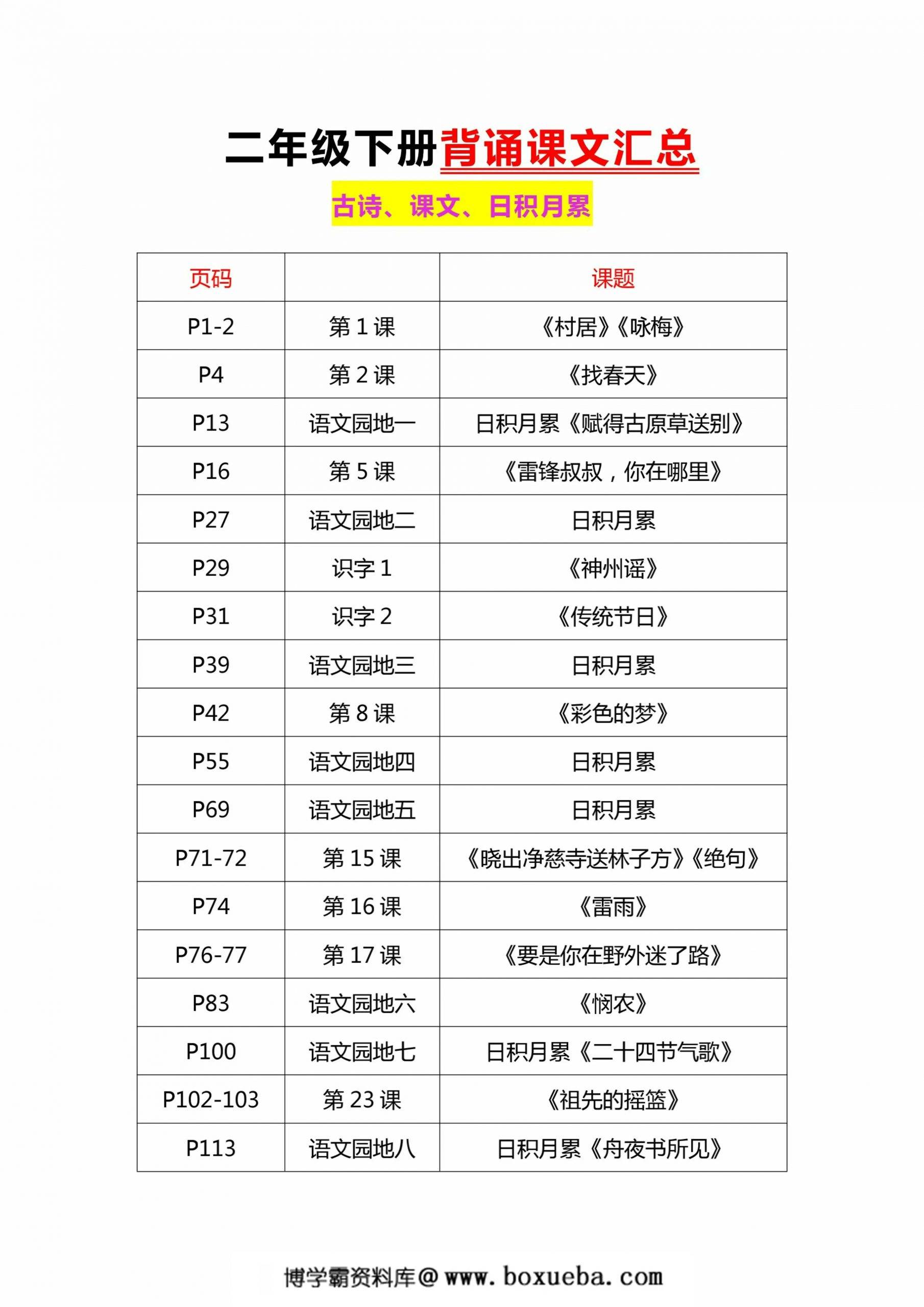 二年级下册语文背诵课文汇总，10页PDF电子版-博学霸资料网