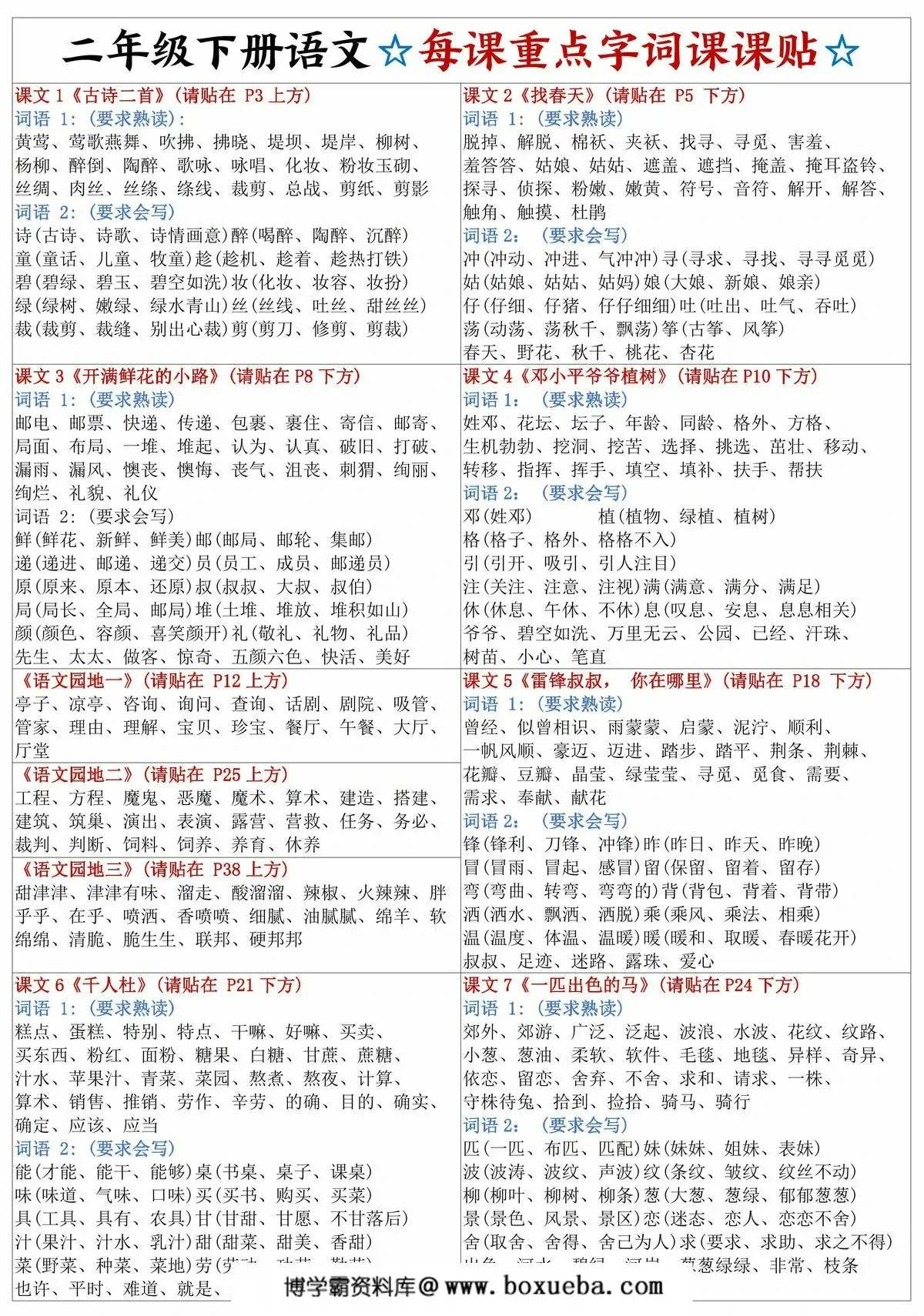 二年级下册语文每课重点字词课课贴，4页PDF可打印-博学霸资料网