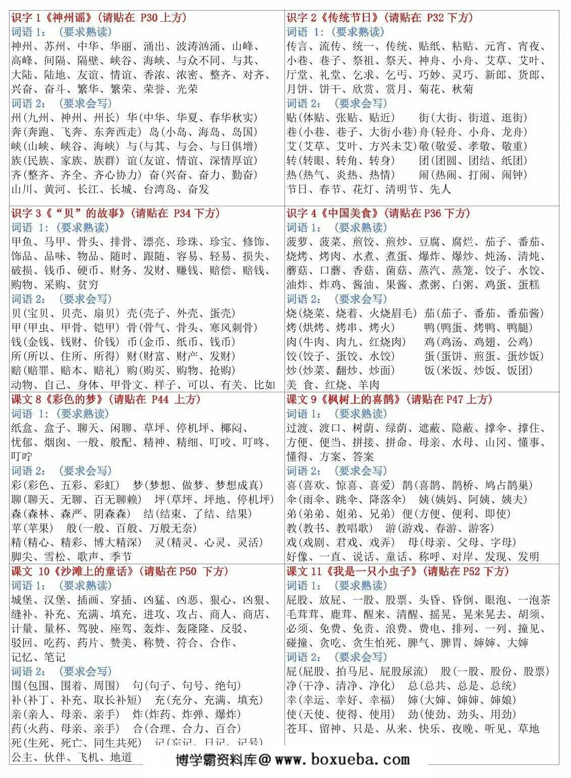 图片[2]-二年级下册语文每课重点字词课课贴，4页PDF可打印-淘学学资料库