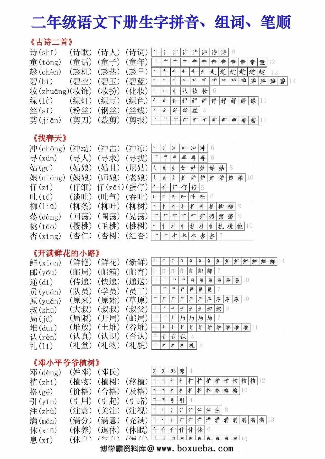 二年级下册语文生字拼音组词笔顺课课贴，8页PDF可打印-博学霸资料网