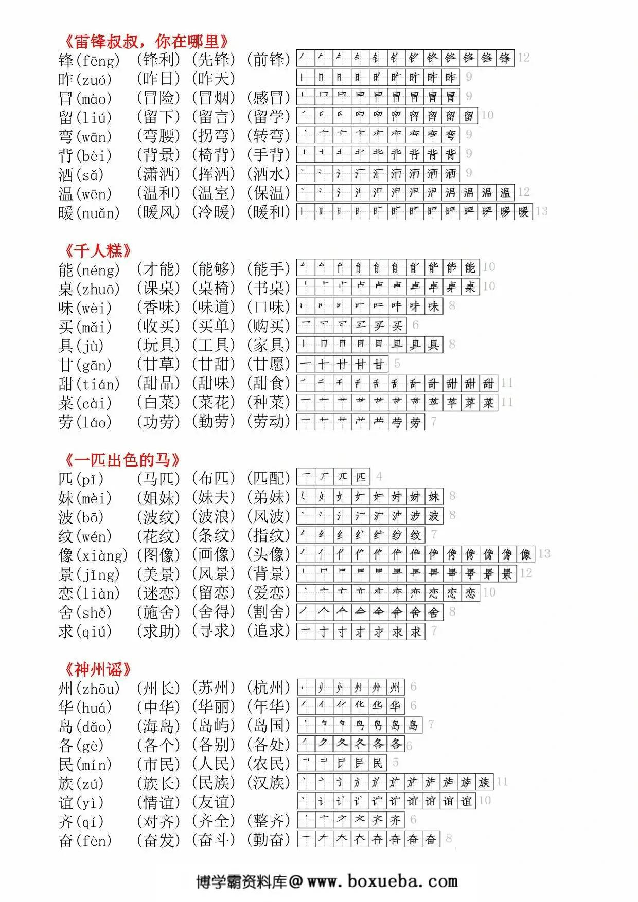 图片[2]-二年级下册语文生字拼音组词笔顺课课贴，8页PDF可打印-淘学学资料库