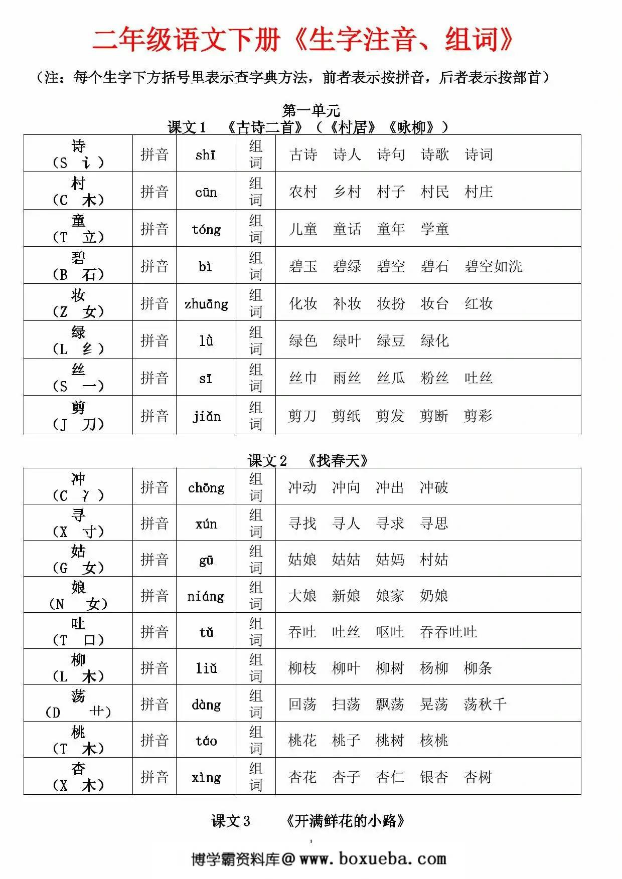 二年级下册语文《生字注音、组词》，13页PDF电子版-博学霸资料网