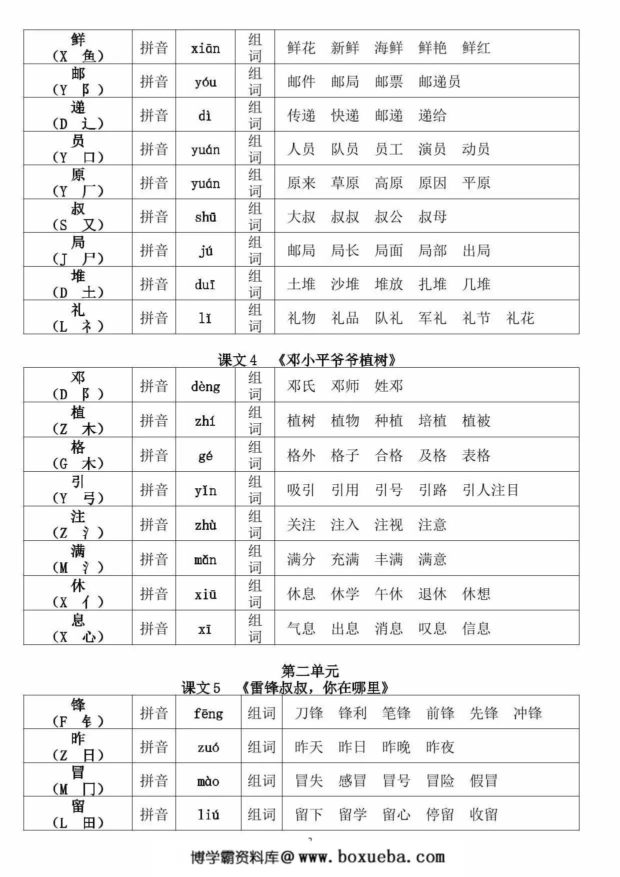 图片[2]-二年级下册语文《生字注音、组词》，13页PDF电子版-淘学学资料库