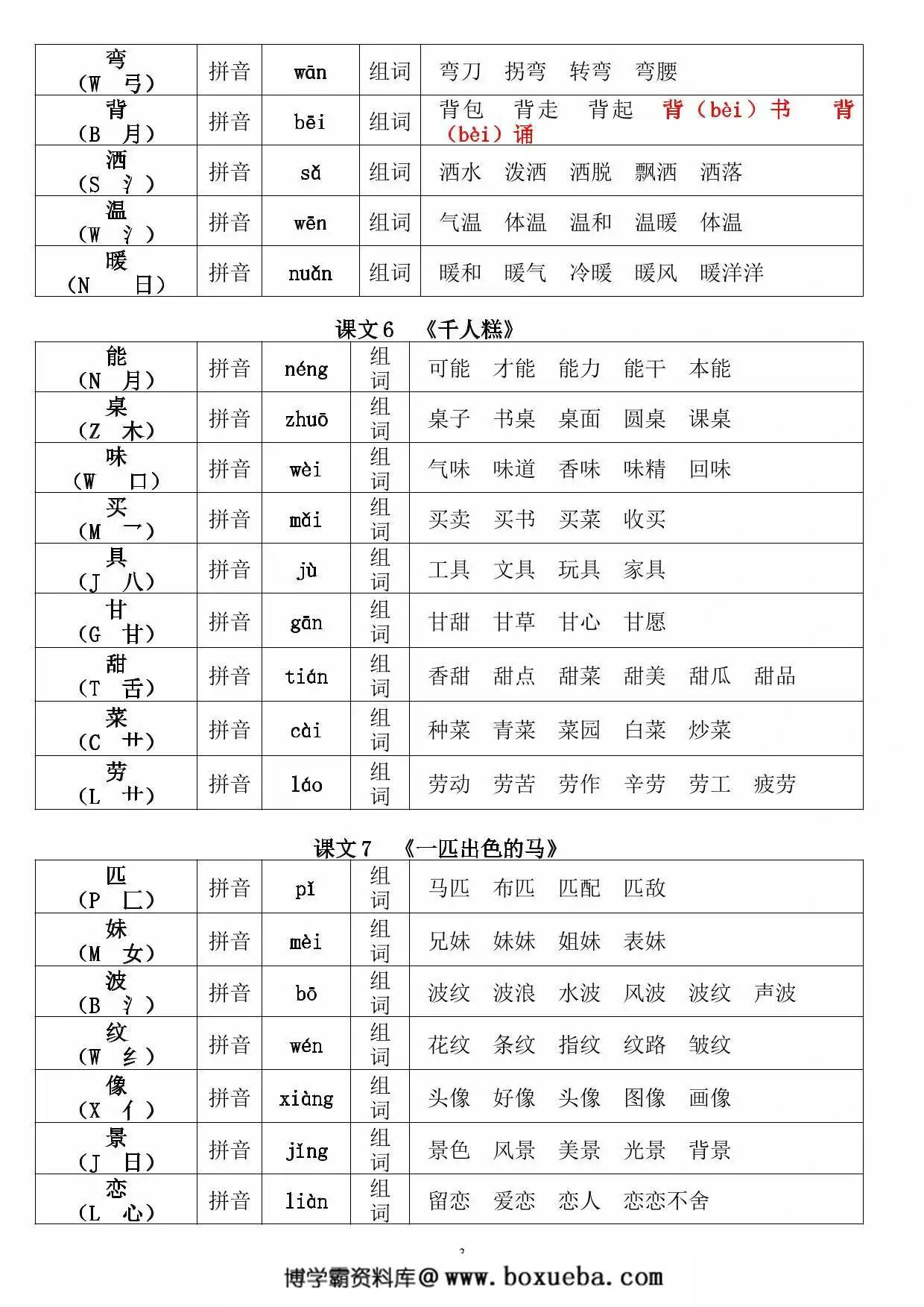 图片[3]-二年级下册语文《生字注音、组词》，13页PDF电子版-淘学学资料库