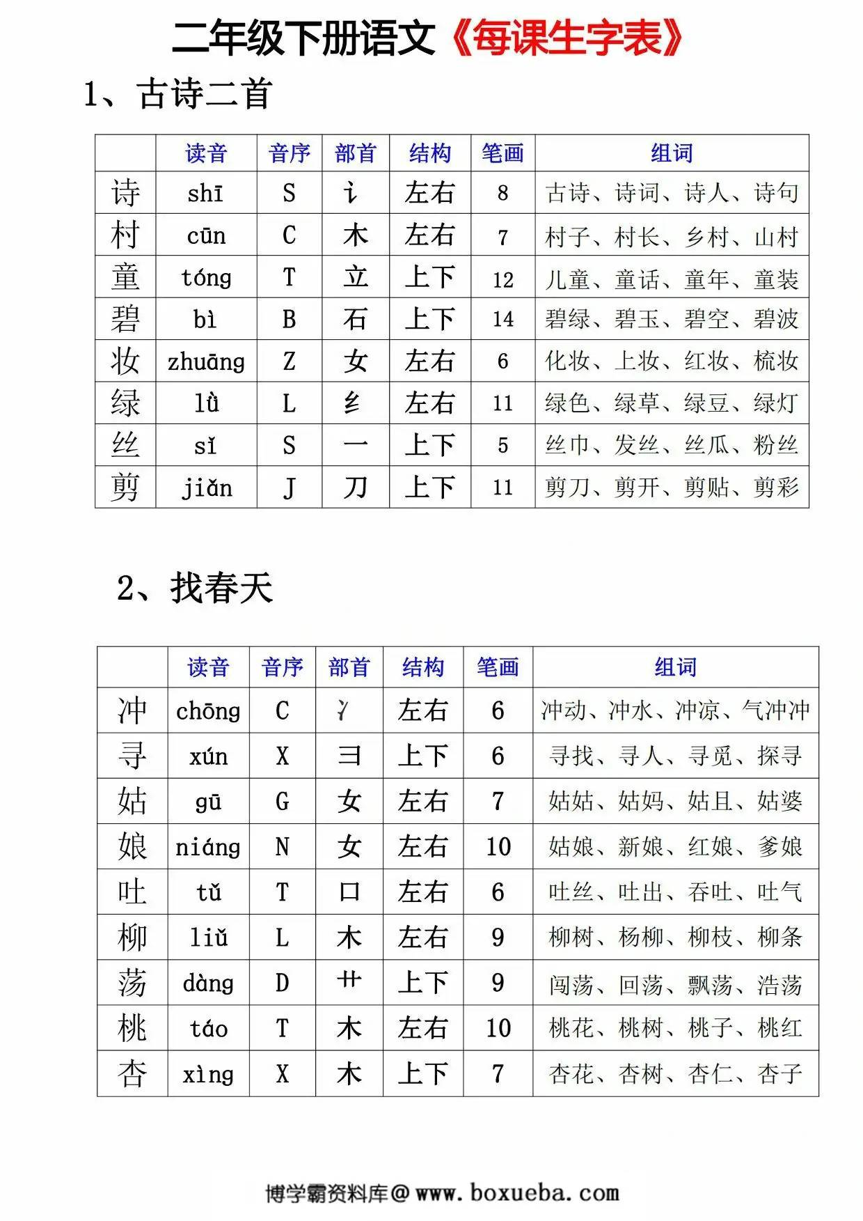 二年级下册语文《每课生字表》，15页PDF电子版-博学霸资料网