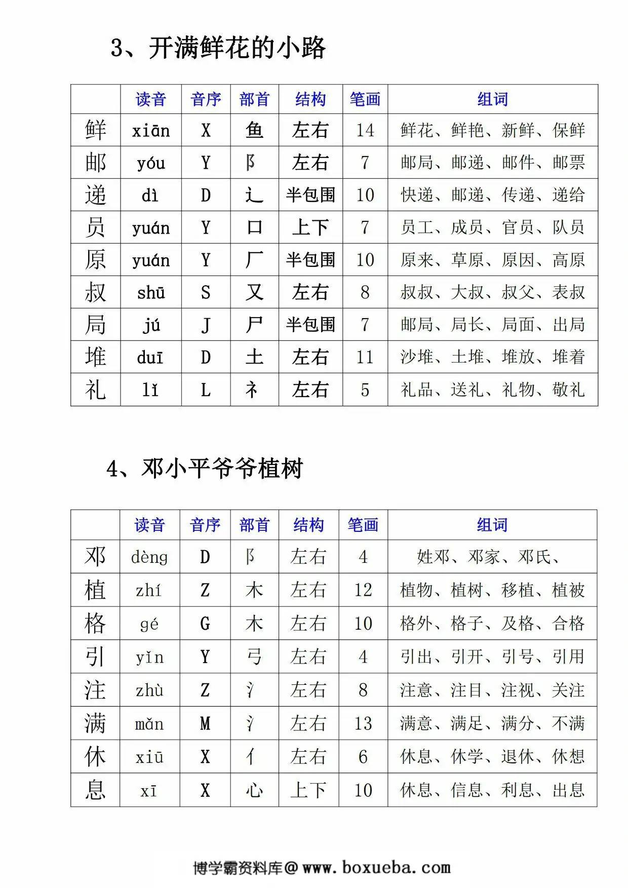 图片[2]-二年级下册语文《每课生字表》，15页PDF电子版-淘学学资料库