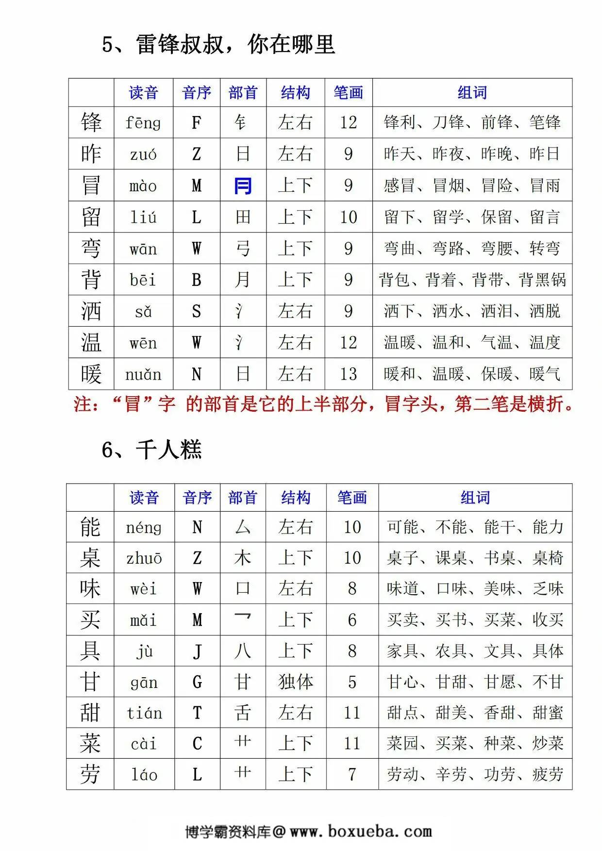 图片[3]-二年级下册语文《每课生字表》，15页PDF电子版-淘学学资料库