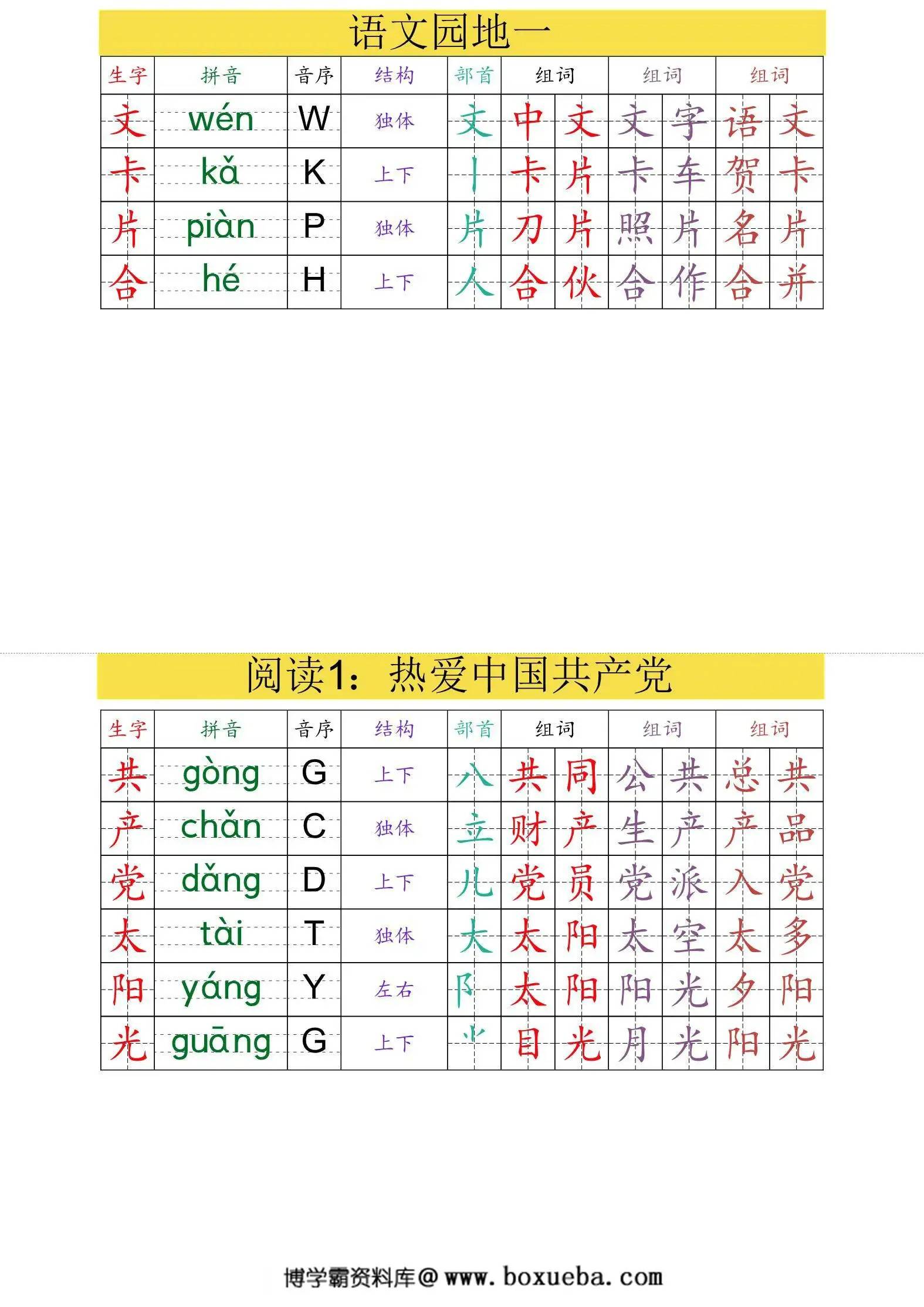 图片[2]-一年级下册语文生字组词课课贴，18页PDF电子版-淘学学资料库