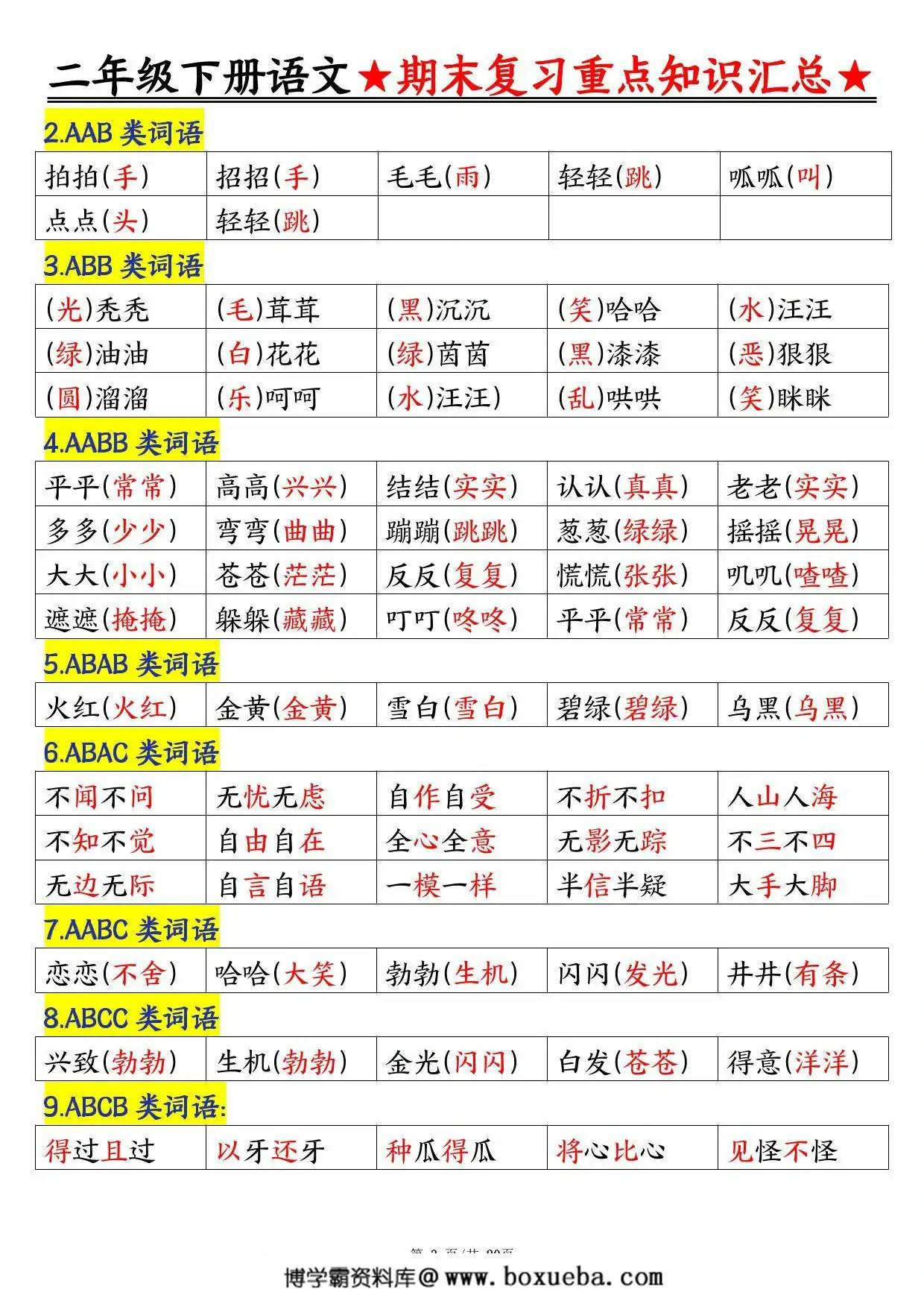图片[2]-二年级下册语文期末复习重点知识汇总，20页PDF电子版-淘学学资料库