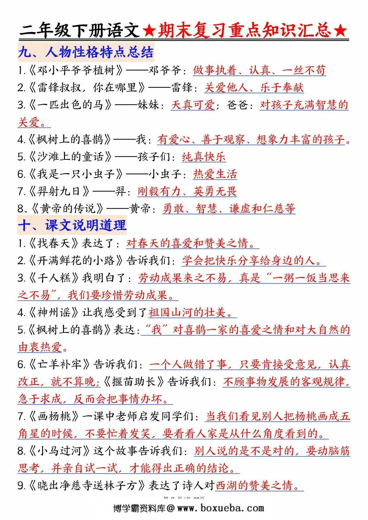 图片[4]-二年级下册语文期末复习重点知识汇总，20页PDF电子版-淘学学资料库