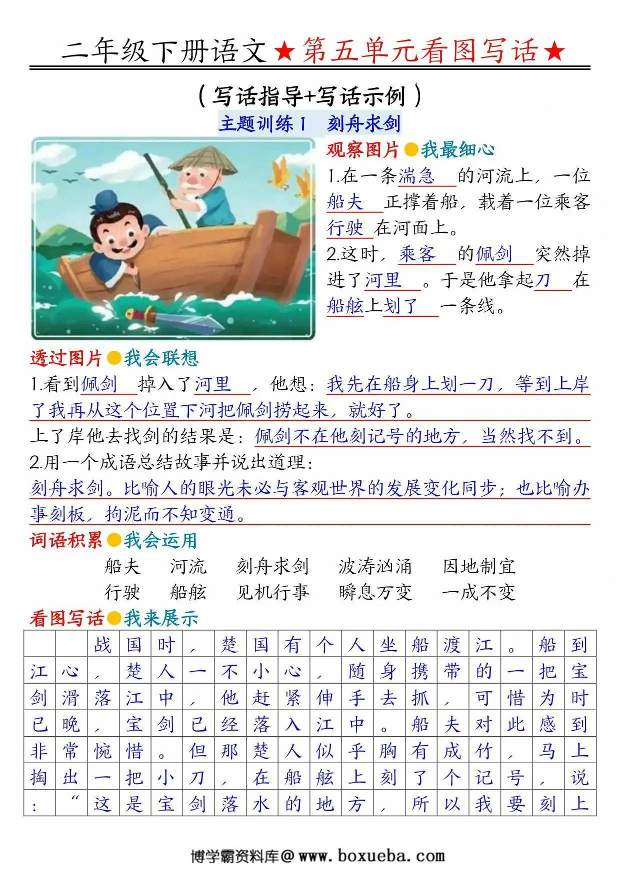 二年级下册语文第五单元看图写话指导与范文（范文+练习14页），PDF电子版-博学霸资料网