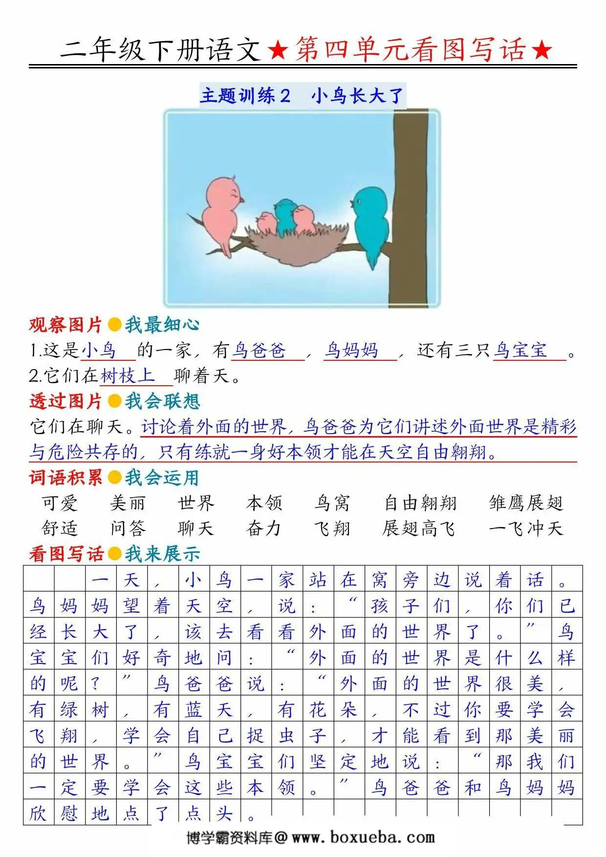 图片[2]-二年级下册语文第四单元看图写话指导与范文（范文+练习12页），PDF可打印-淘学学资料库