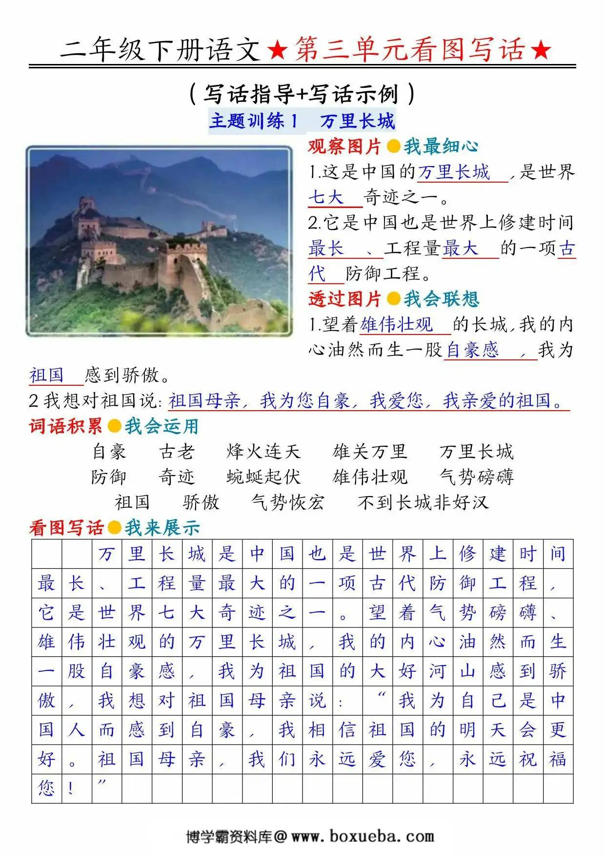 二年级下册语文第三单元看图写话指导与范文（范文+练习12页），PDF电子版-博学霸资料网