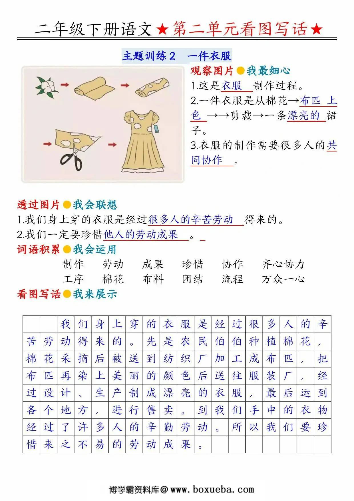 图片[2]-二年级下册语文第二单元看图写话指导与范文（范文+练习8页），PDF可打印-淘学学资料库