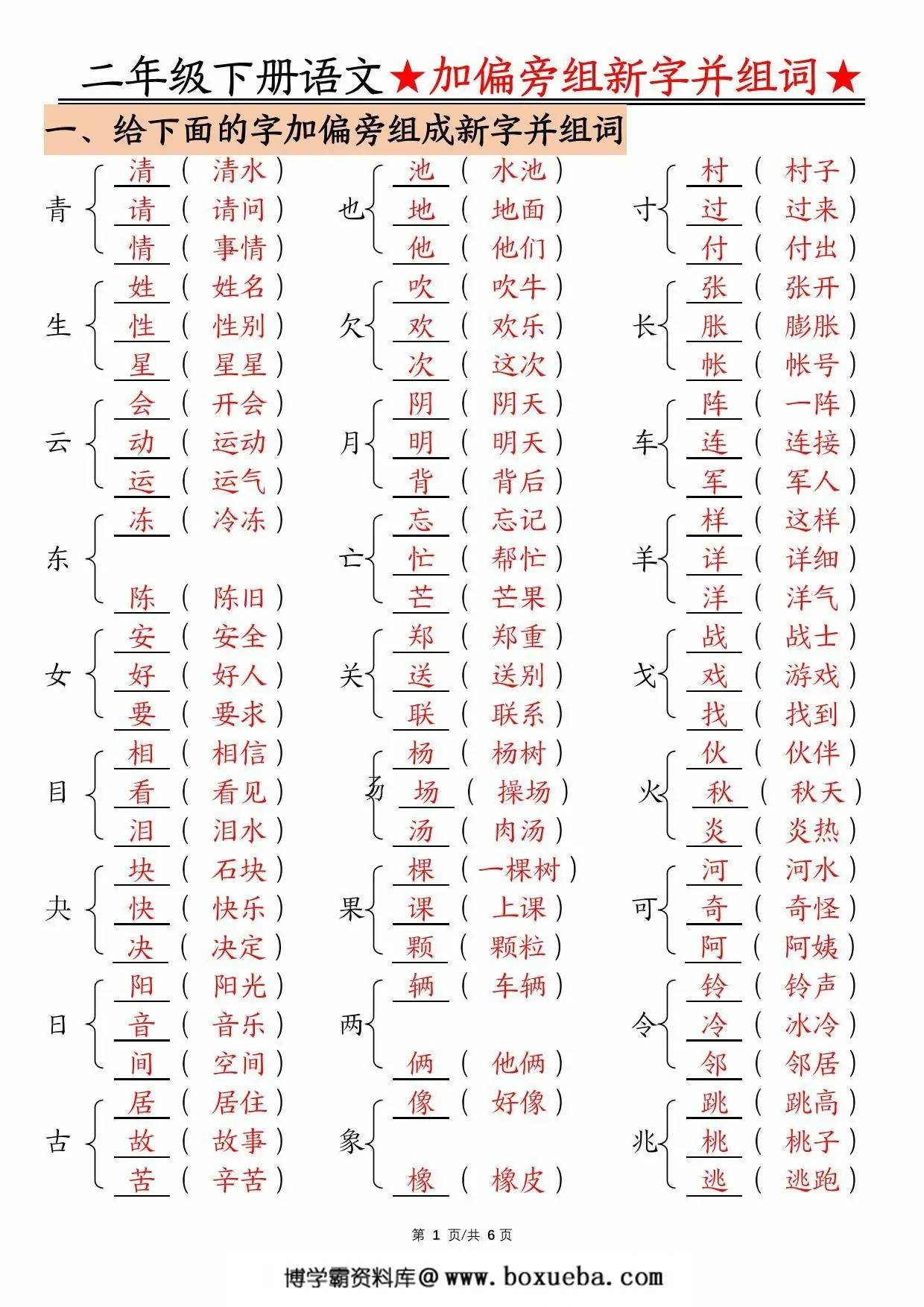 二年级下册语文加偏旁部首组新字并组词，12页PDF电子版-博学霸资料网