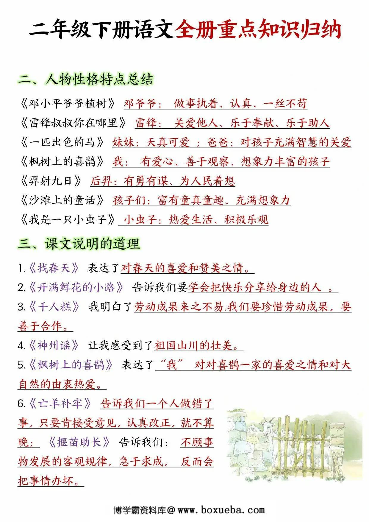 图片[2]-二年级下册语文全册重点知识归纳，12页PDF电子版-淘学学资料库
