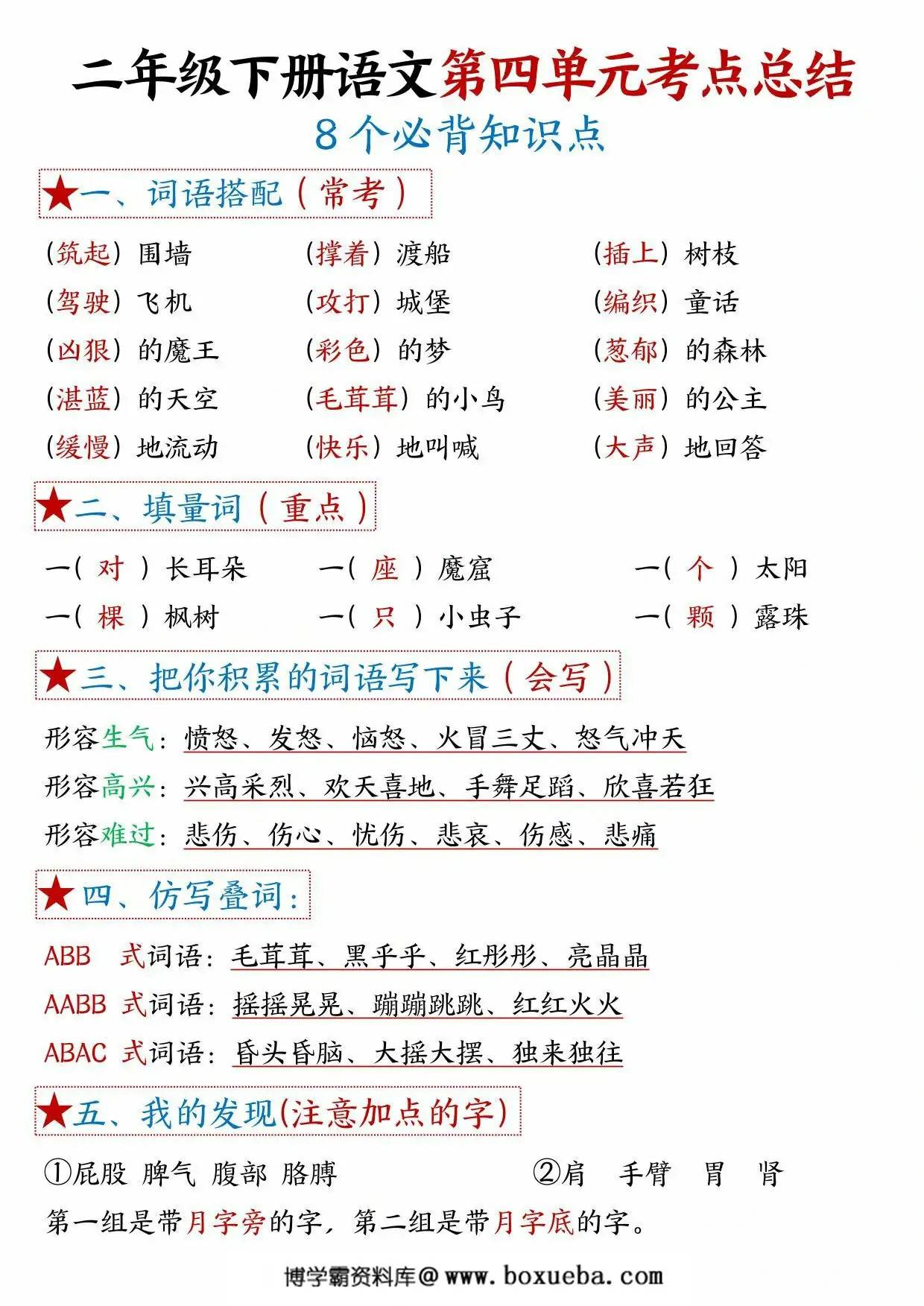 二年级下册语文第四单元考点总结 – 8个必背知识点，6页PDF可打印-博学霸资料网