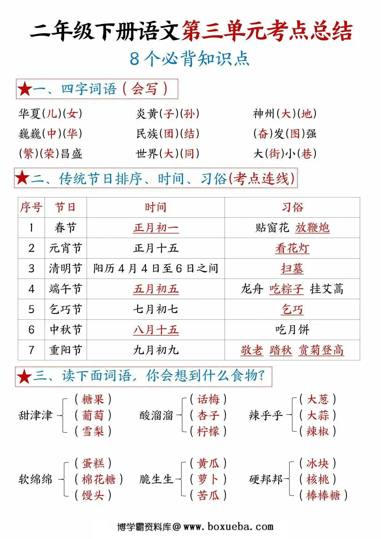 二年级下册语文第三单元考点总结 – 8个必背知识点，6页PDF电子版-博学霸资料网