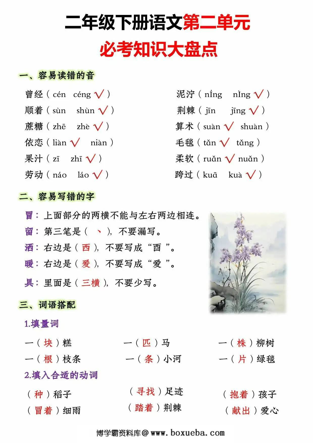 二年级下册语文第二单元必考知识大盘点，5页PDF可打印-博学霸资料网