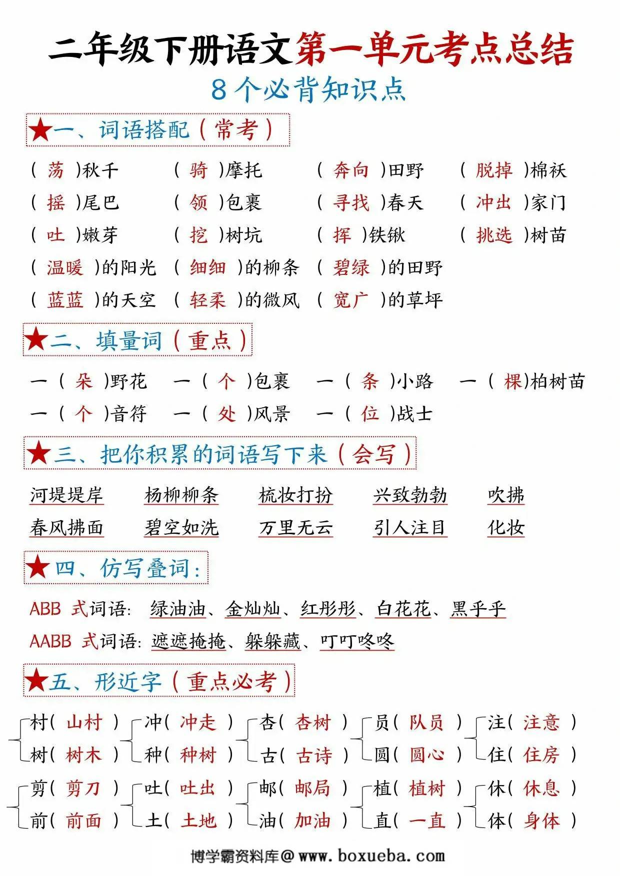 二年级下册语文第一单元考点总结 – 8个必背知识点，4页PDF电子版-博学霸资料网