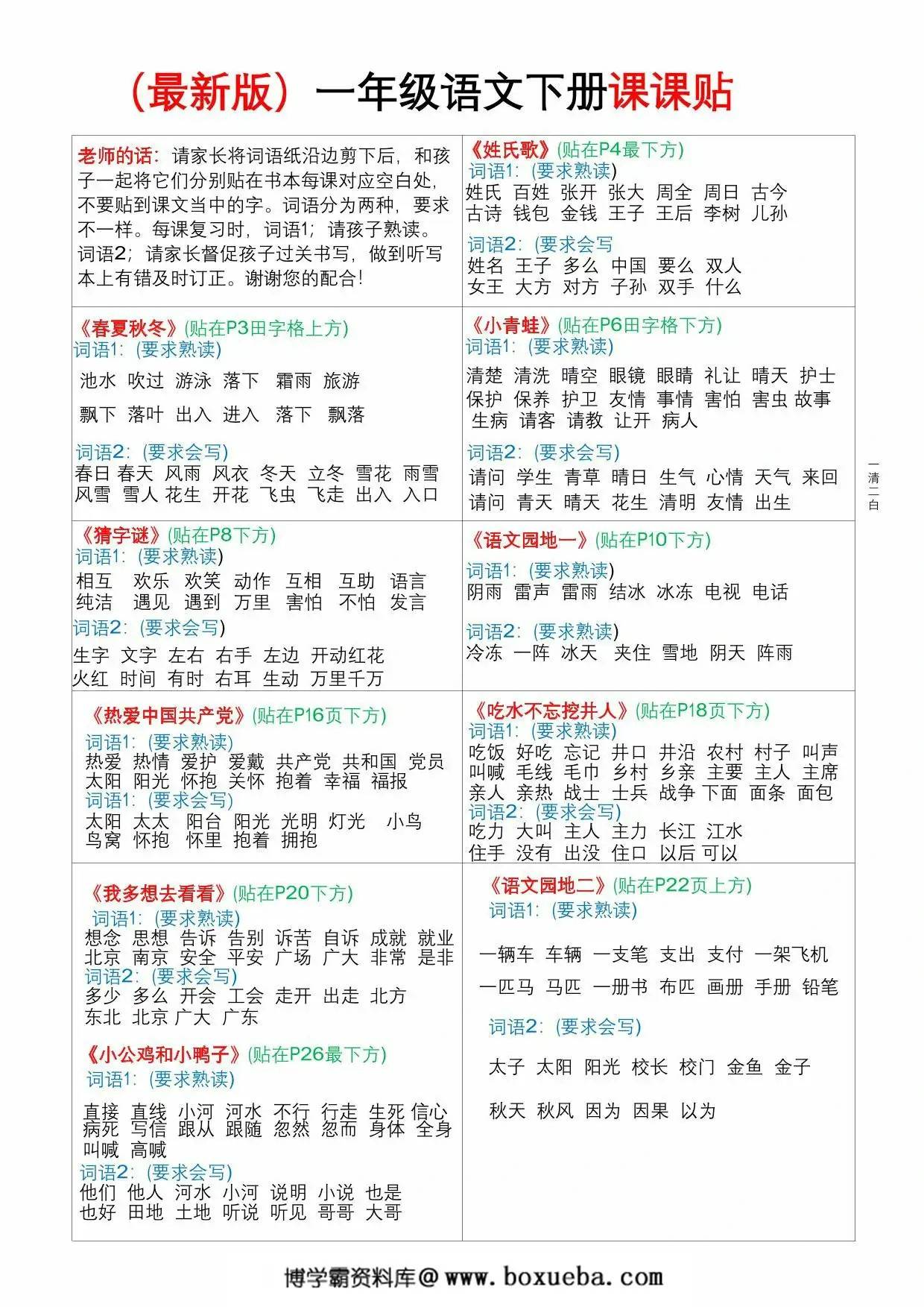 一年级下册语文课课贴（样式二），4页PDF可打印-博学霸资料网