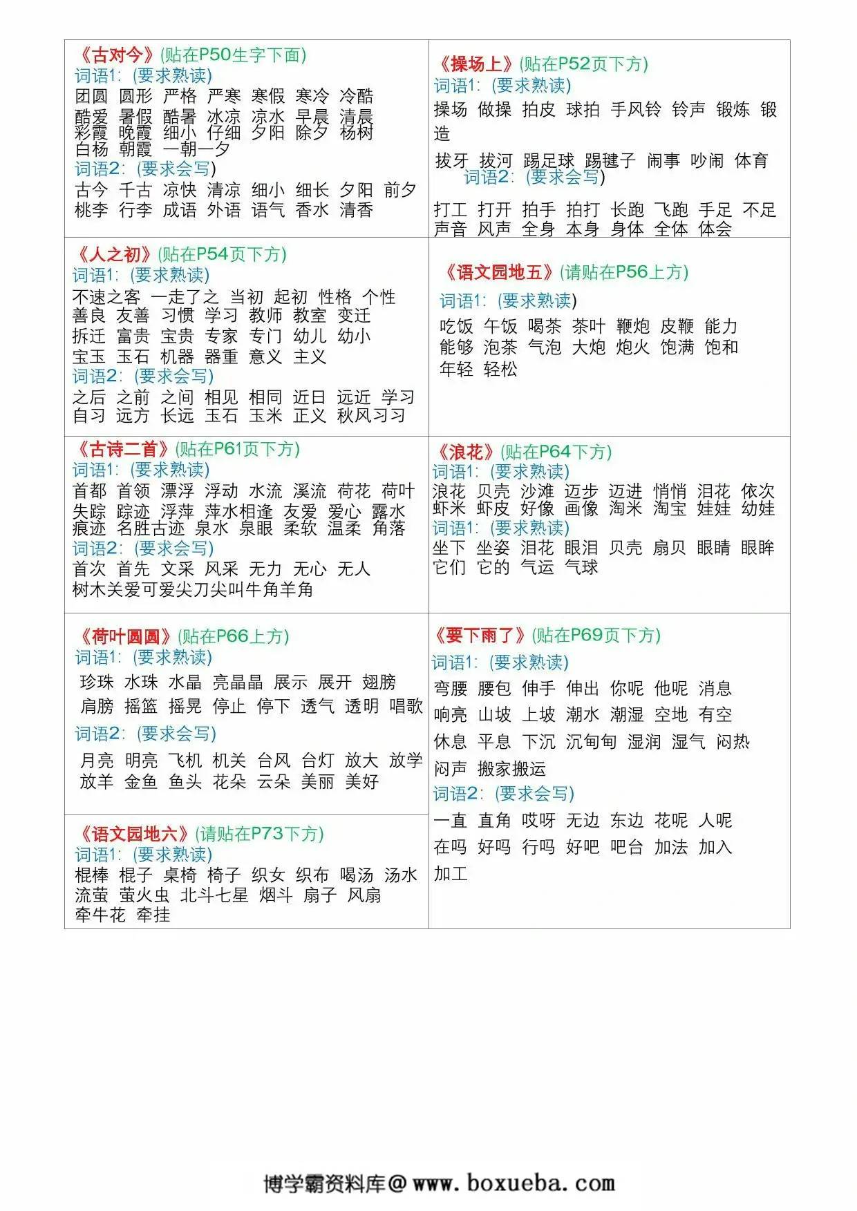 图片[2]-一年级下册语文课课贴（样式二），4页PDF可打印-淘学学资料库