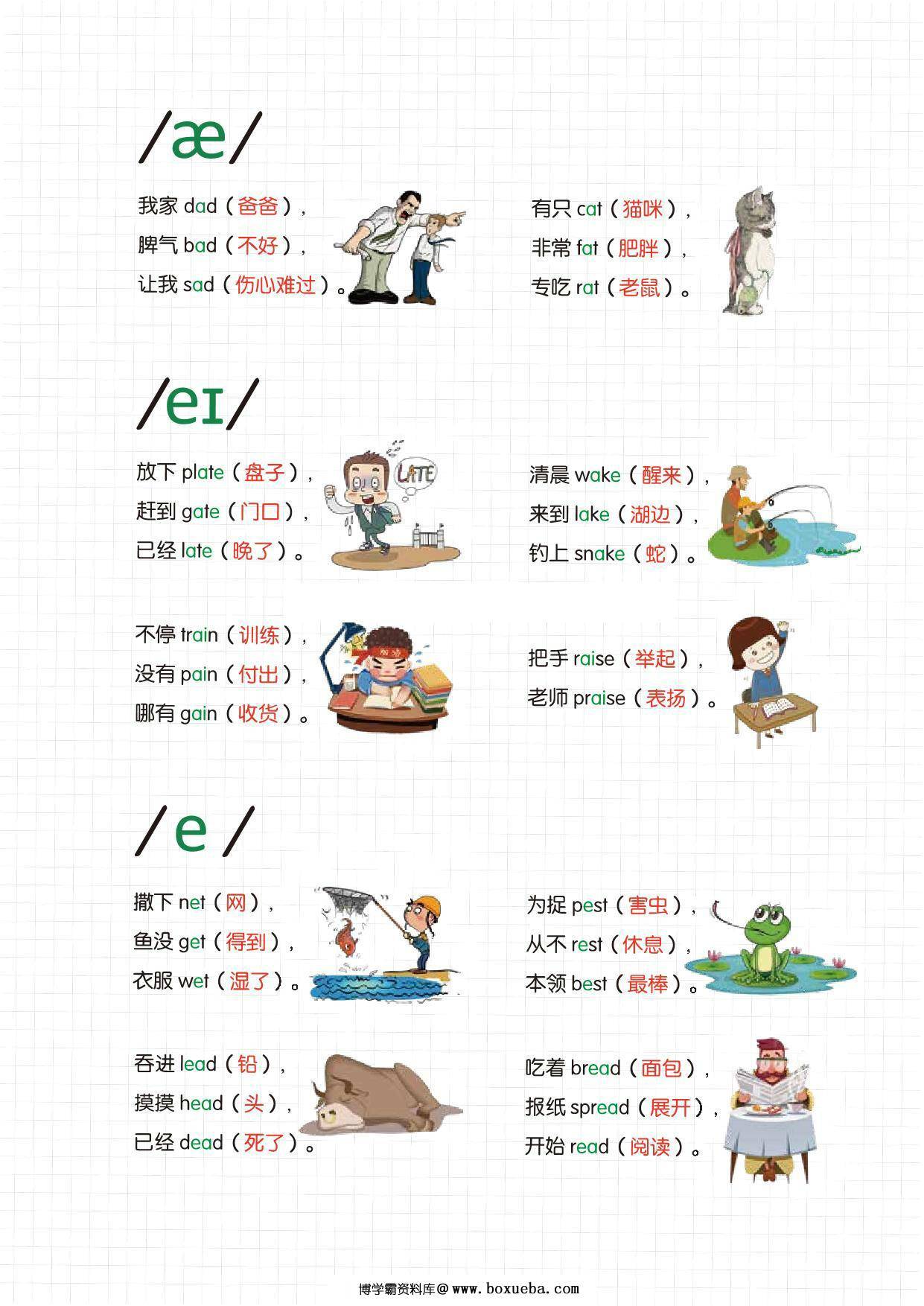 英语三字经单词本，14页PDF电子版-博学霸资料网