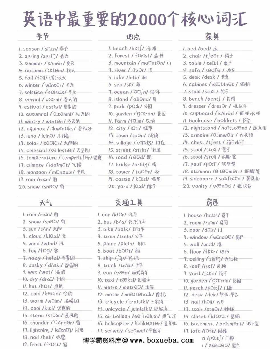 图片[2]-英语最核心的2000词，14页PDF可打印-淘学学资料库