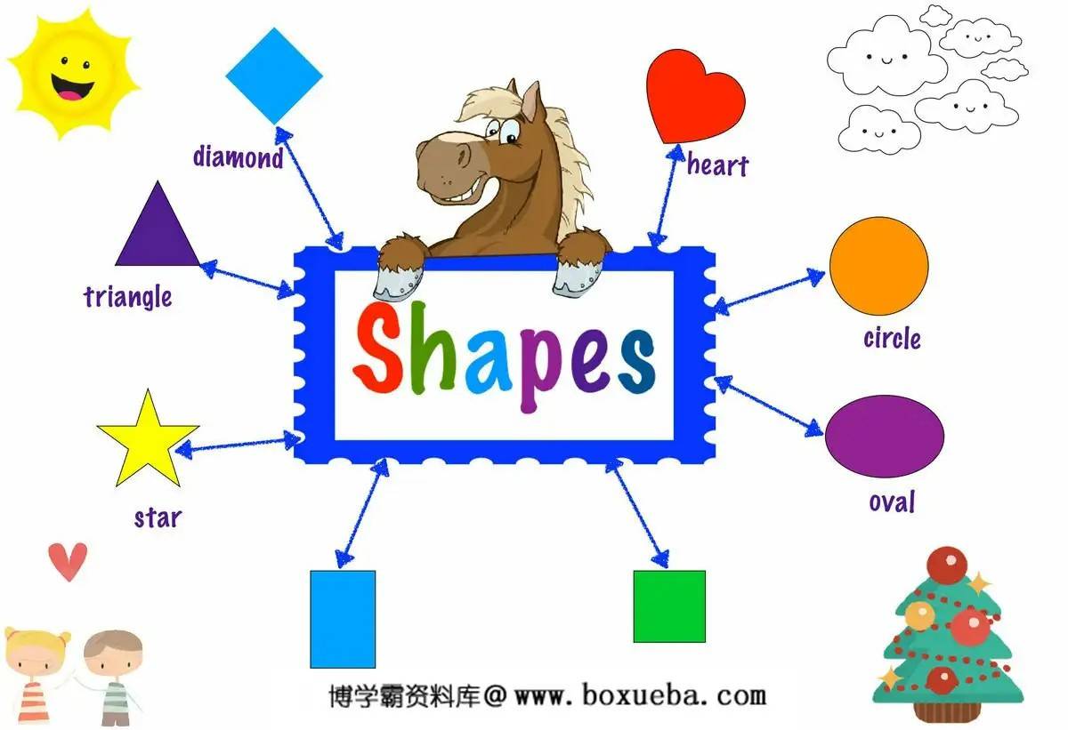 图片[3]-小学英语思维导图记单词，13页PDF电子版-淘学学资料库