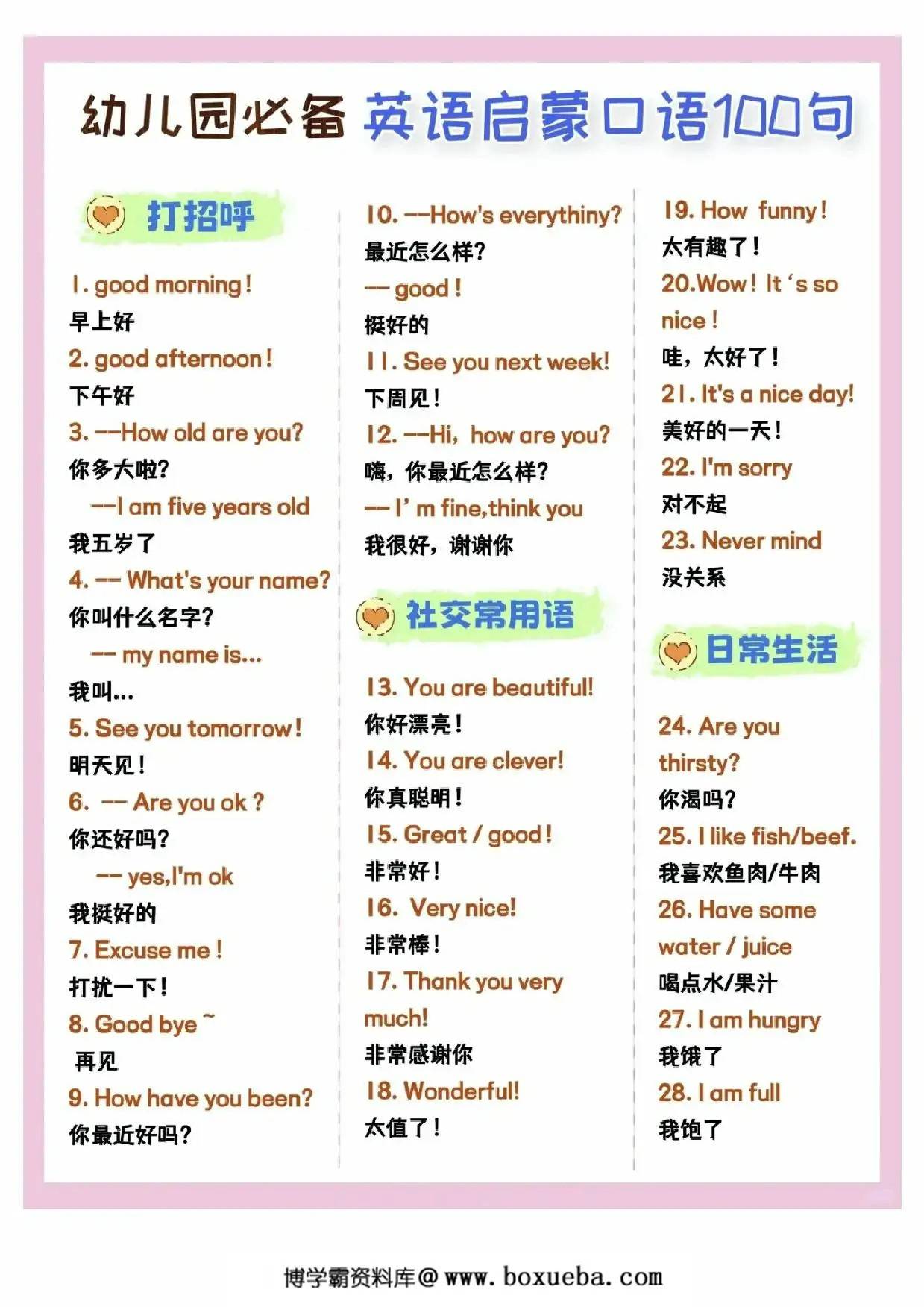 (新)幼儿园英语启蒙口语100句，3页PDF电子版-博学霸资料网
