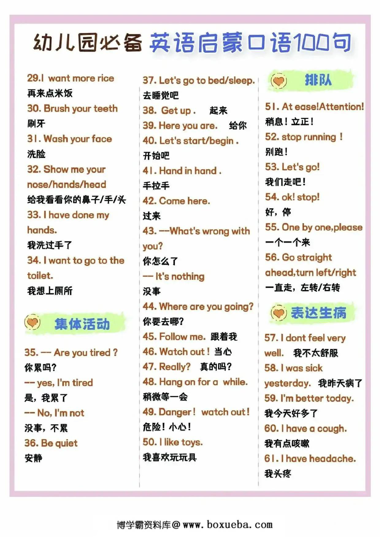 图片[2]-(新)幼儿园英语启蒙口语100句，3页PDF电子版-淘学学资料库