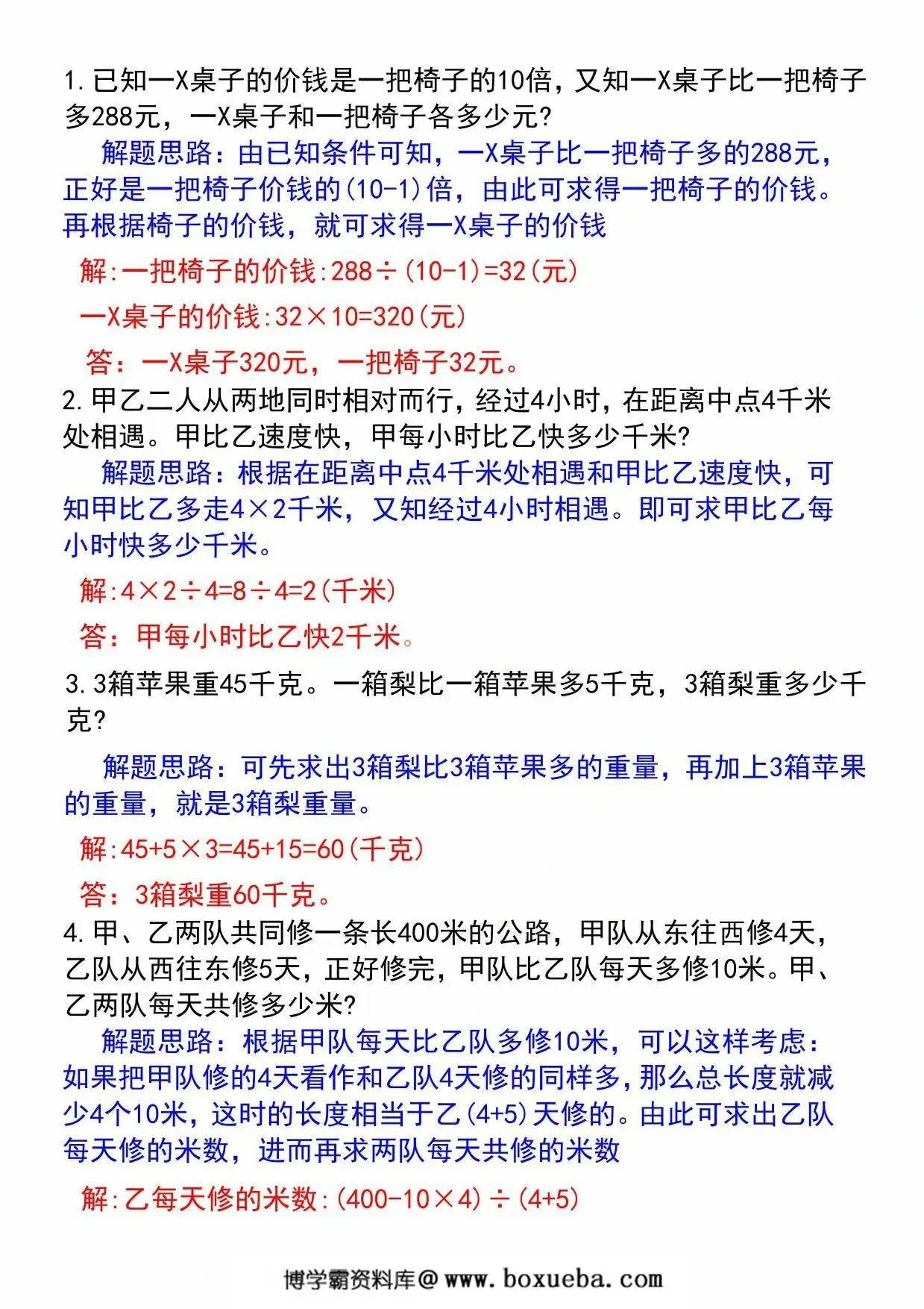 图片[3]-六年级下册数学常考易错应用题60道，29页PDF电子版-淘学学资料库