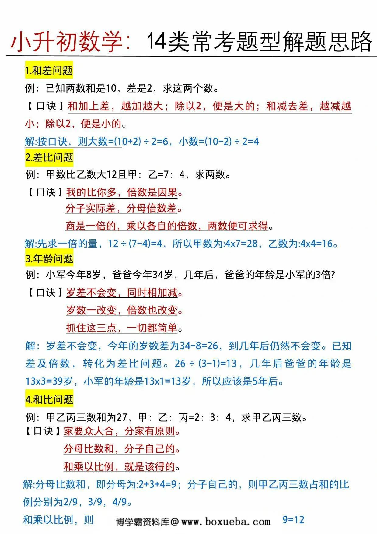 小升初数学：14类常考题型解题思路，6页PDF可打印-博学霸资料网