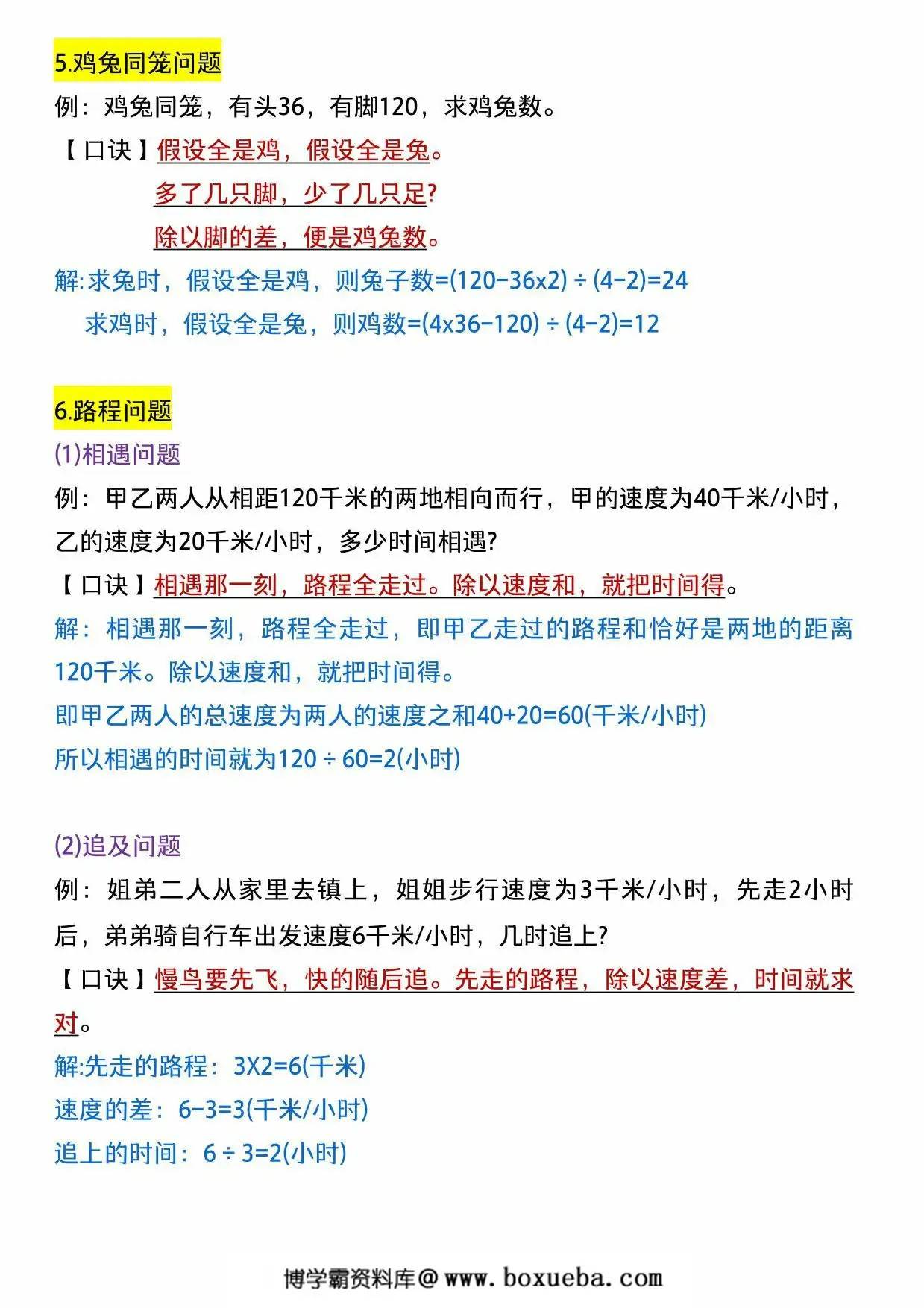 图片[2]-小升初数学：14类常考题型解题思路，6页PDF可打印-淘学学资料库