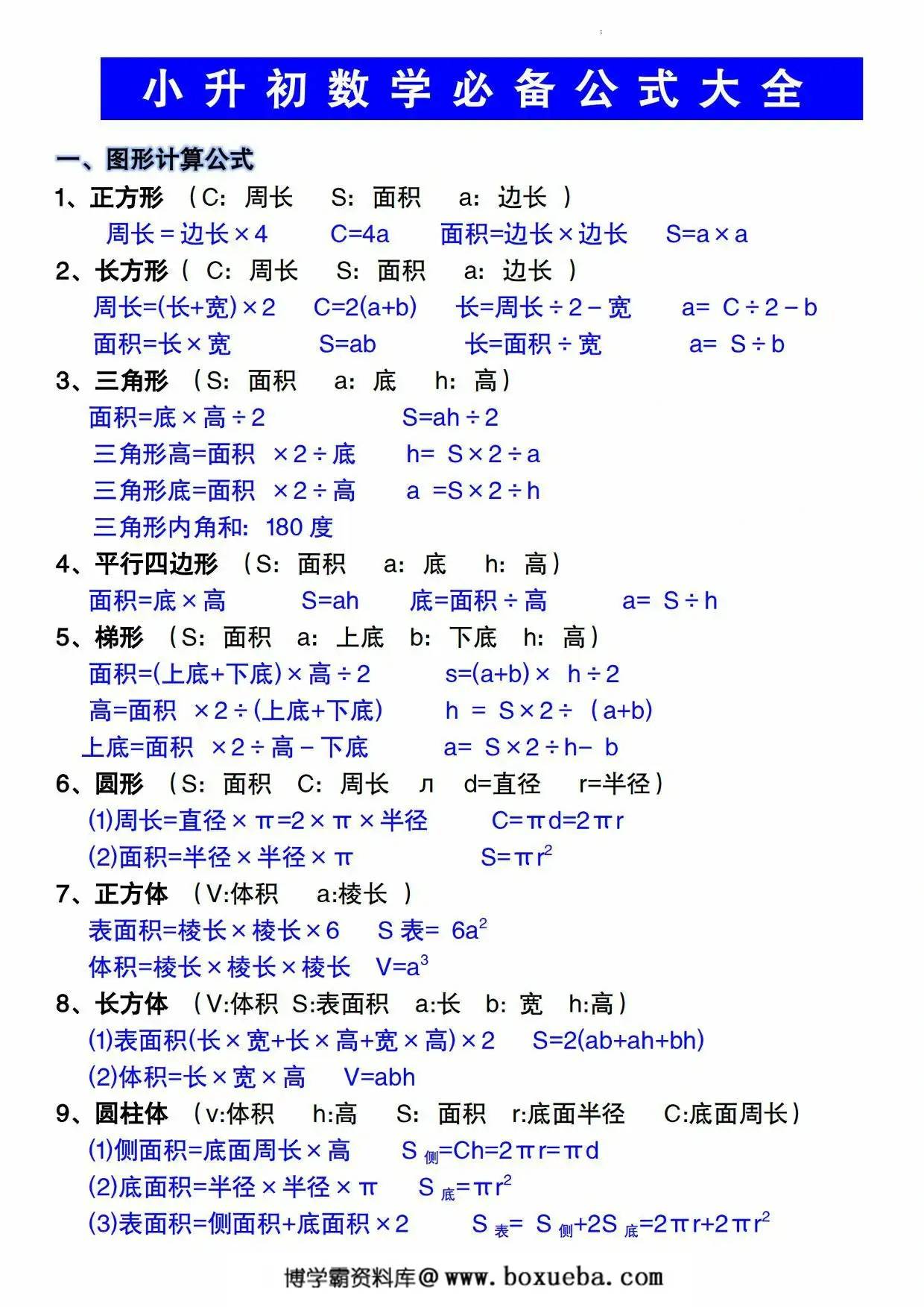 小升初数学必备公式大全，5页PDF可打印-博学霸资料网