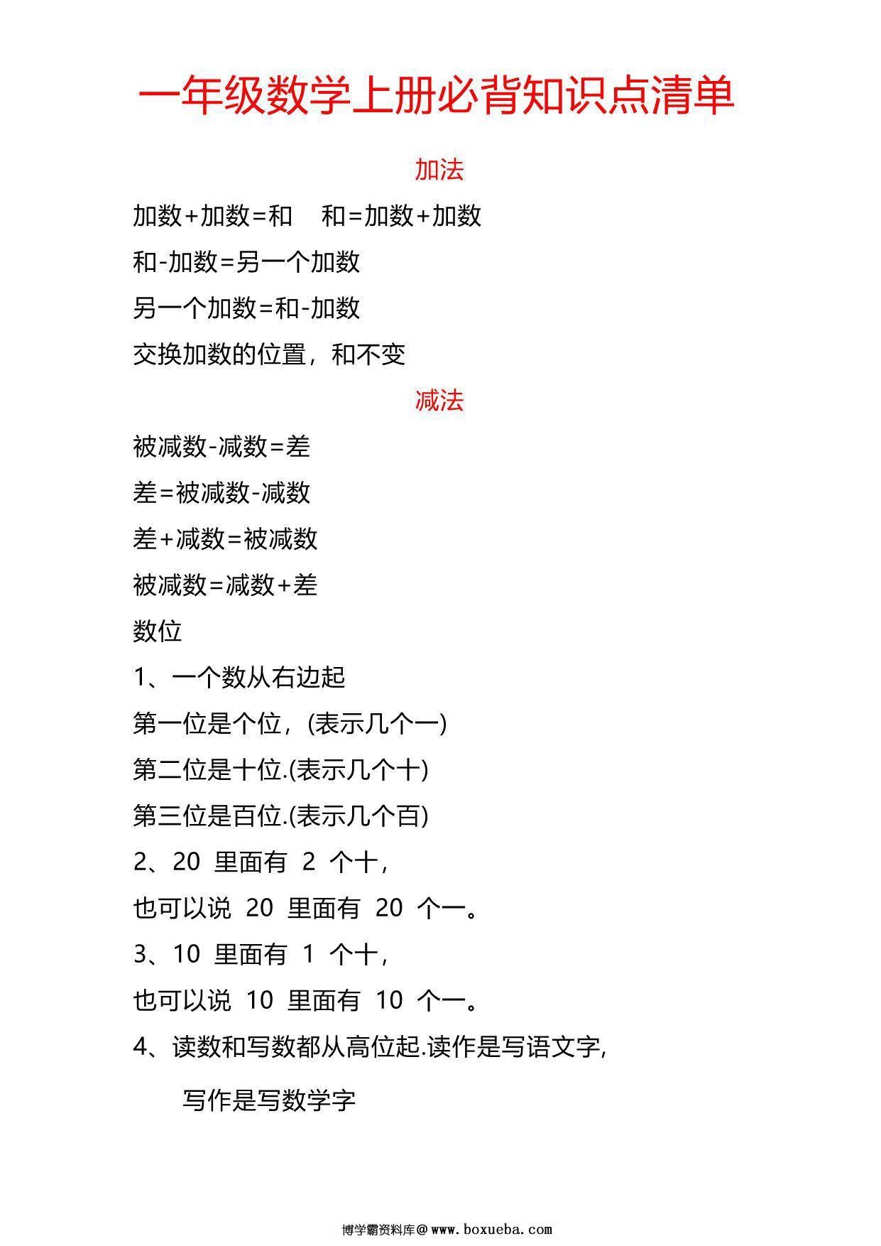 一年级上册数学必背知识点清单，4页PDF电子版-博学霸资料网