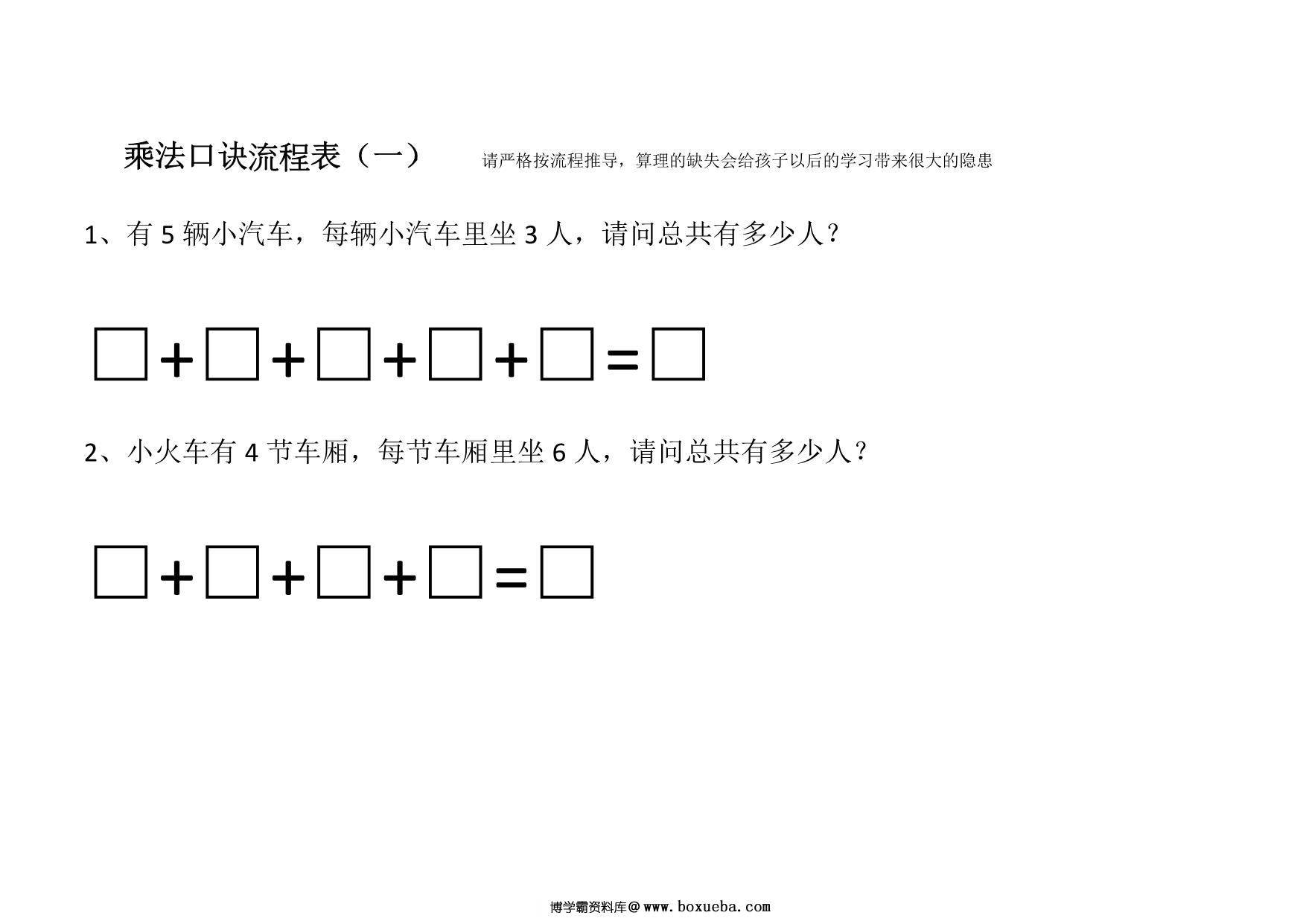 乘法口诀流程表，15页PDF电子版-博学霸资料网