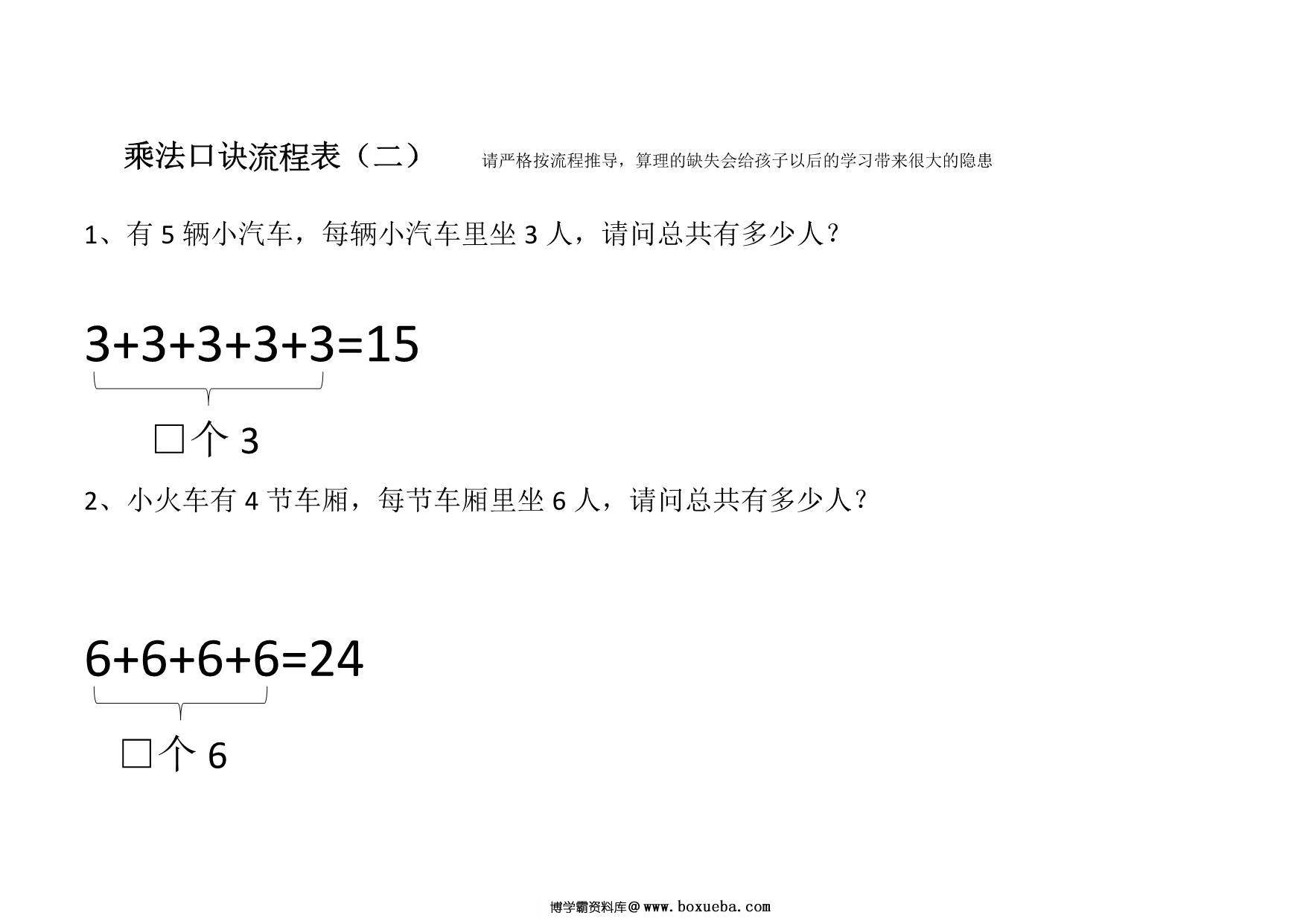 图片[2]-乘法口诀流程表，15页PDF电子版-淘学学资料库