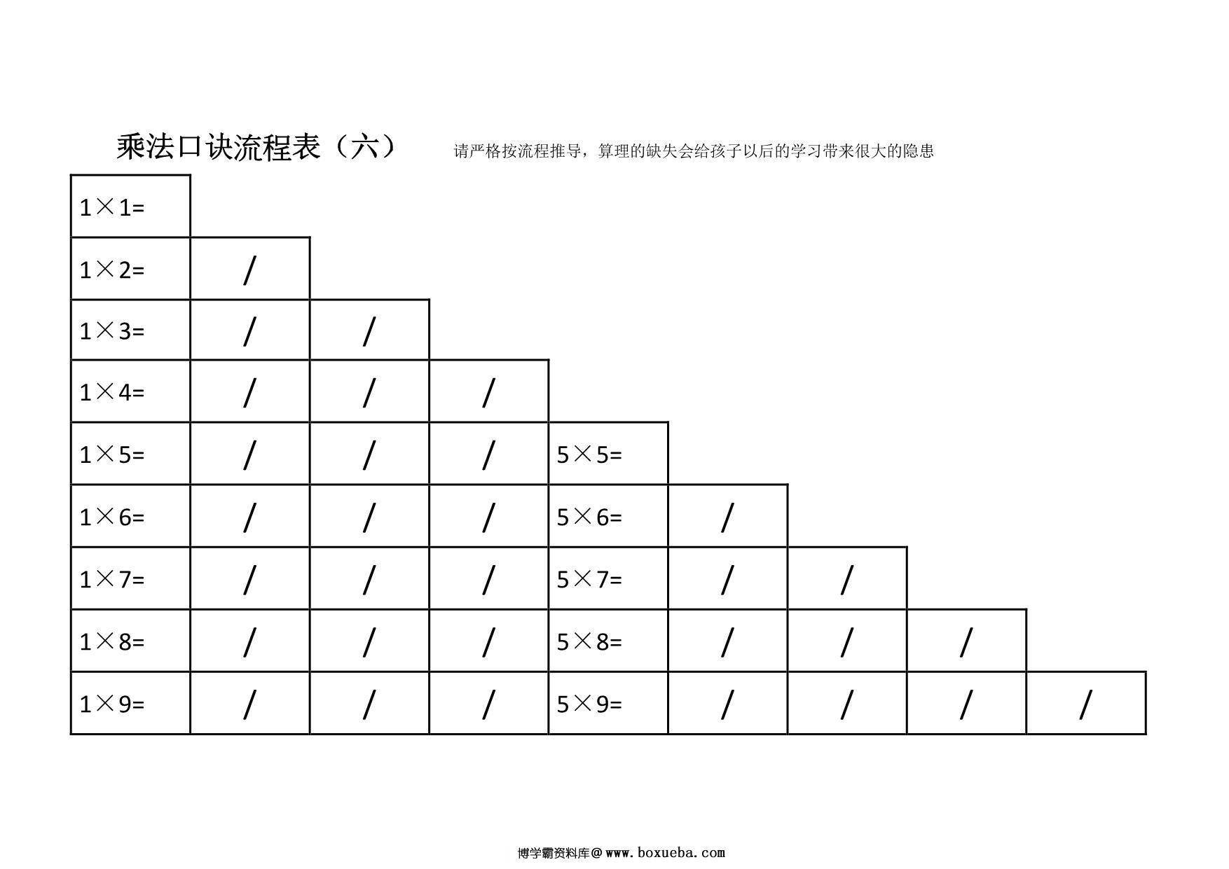 图片[3]-乘法口诀流程表，15页PDF电子版-淘学学资料库