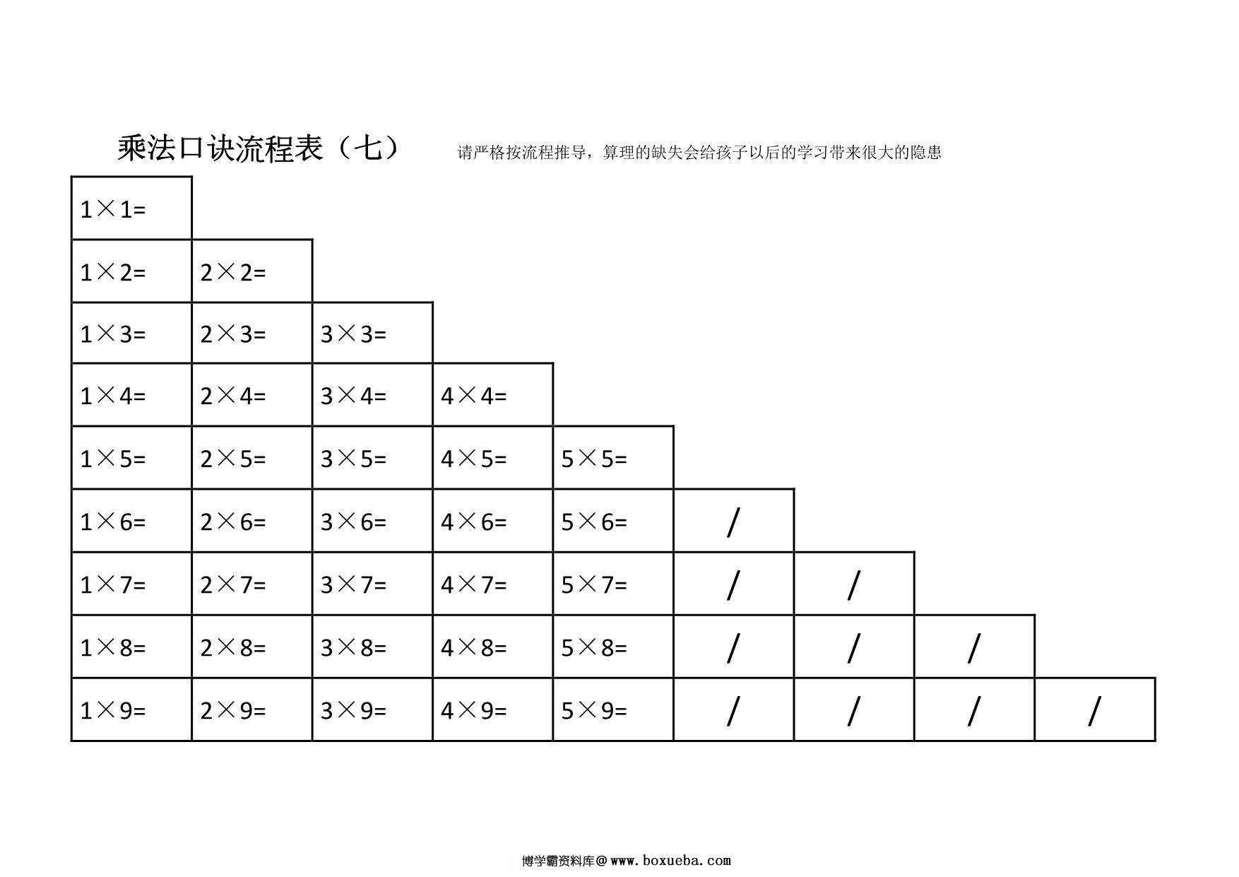 图片[4]-乘法口诀流程表，15页PDF电子版-淘学学资料库